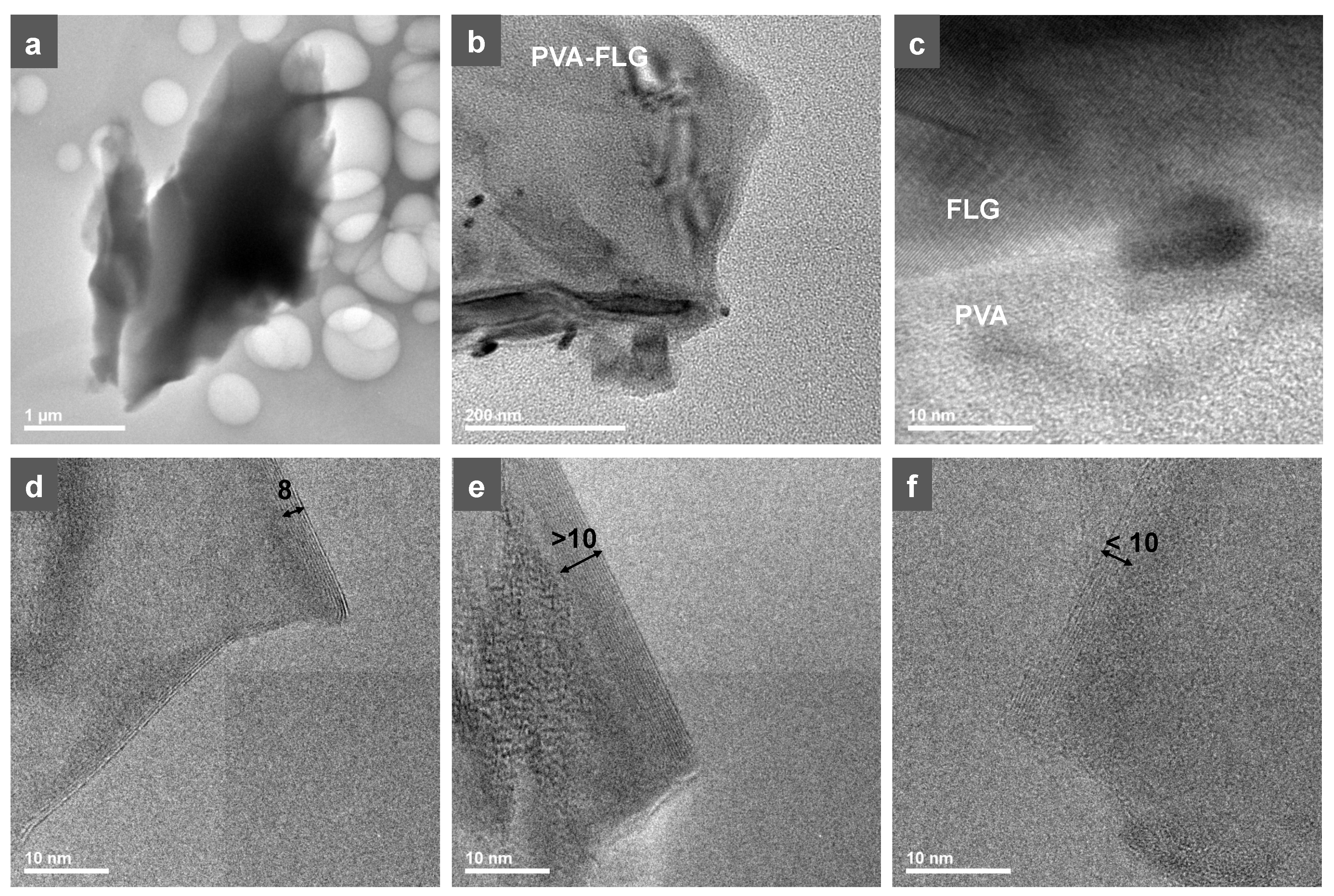 Chemengineering 08 00126 g004