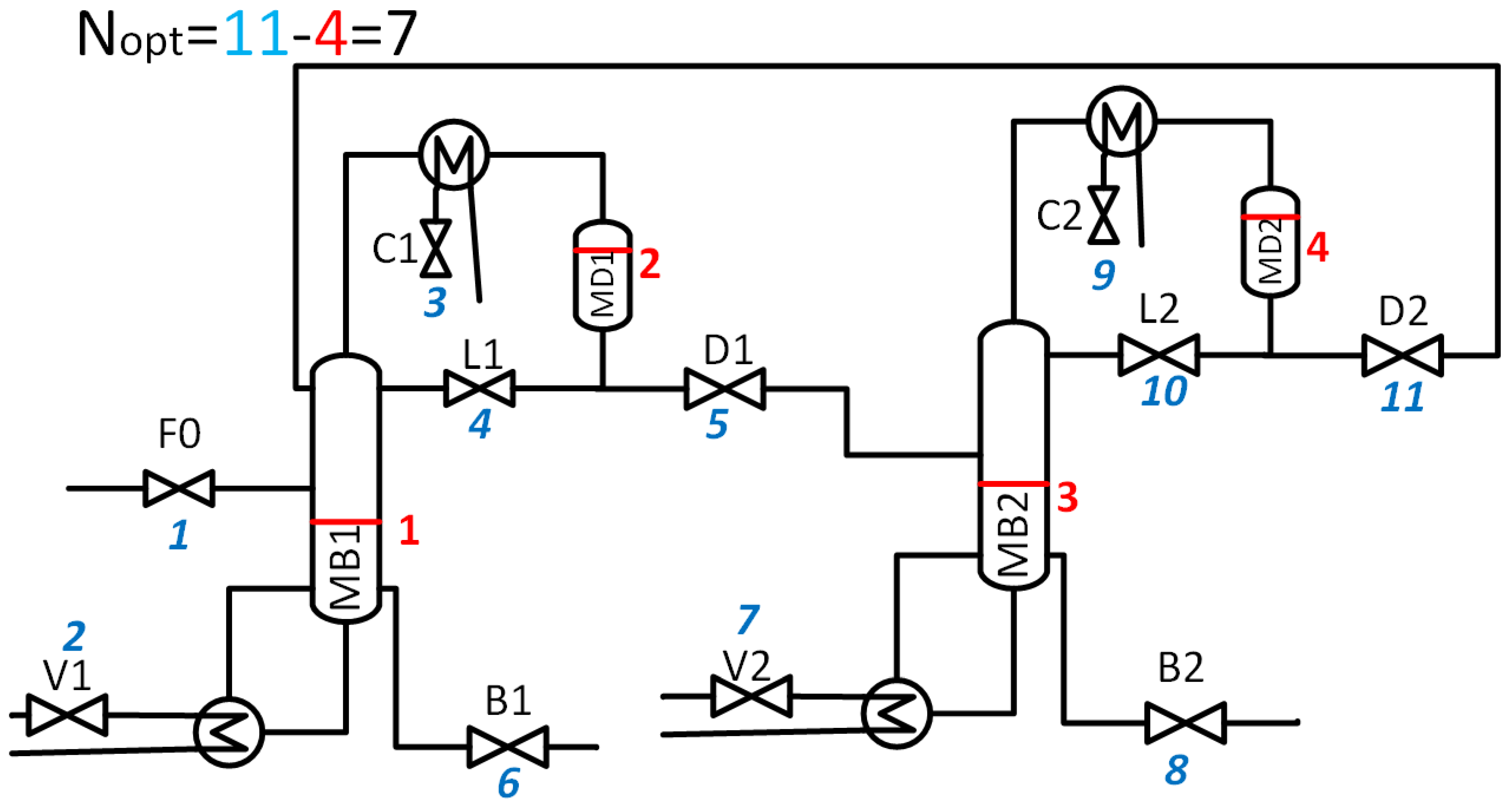Chemengineering 08 00127 g004