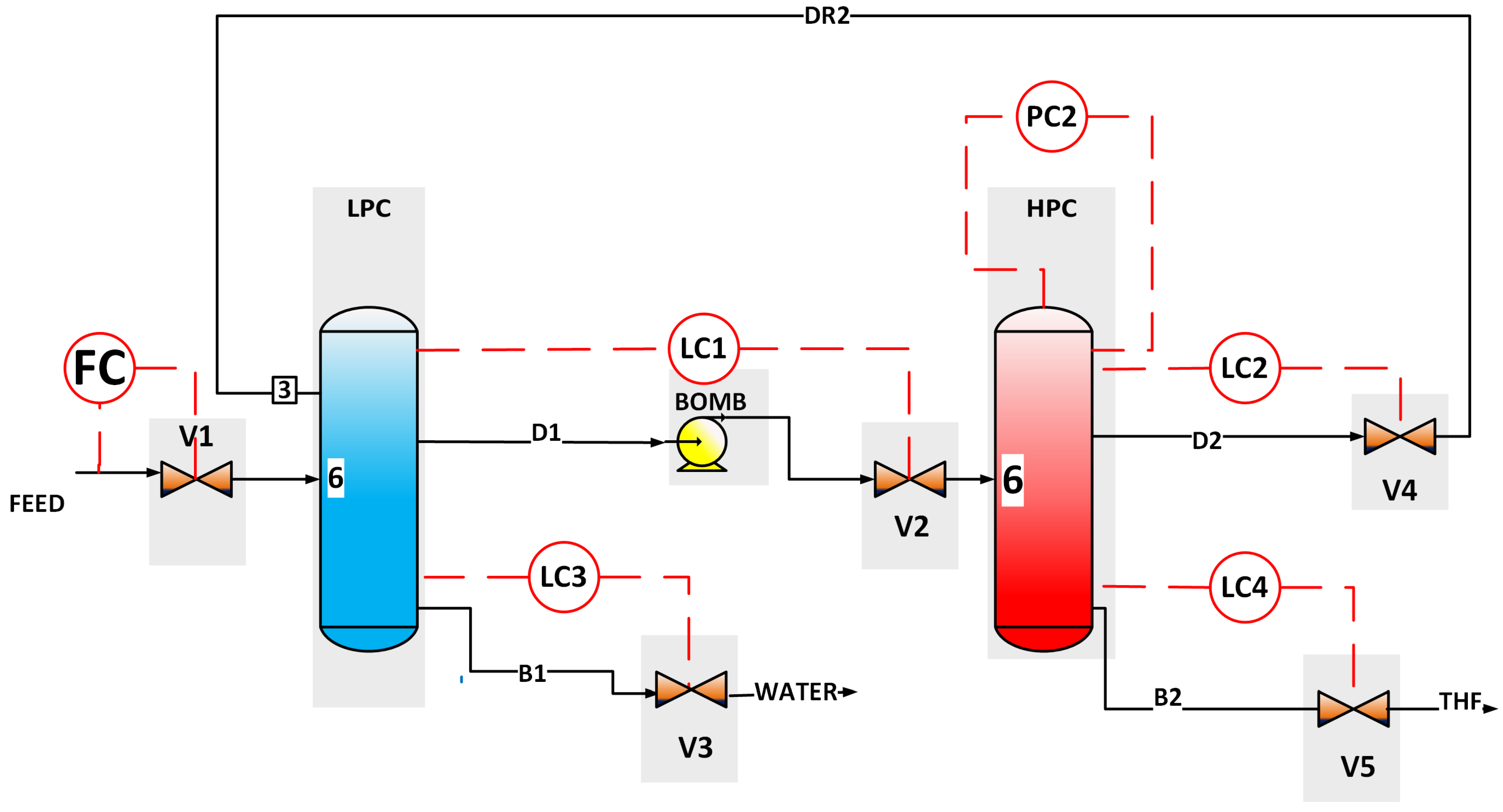Chemengineering 08 00127 g006