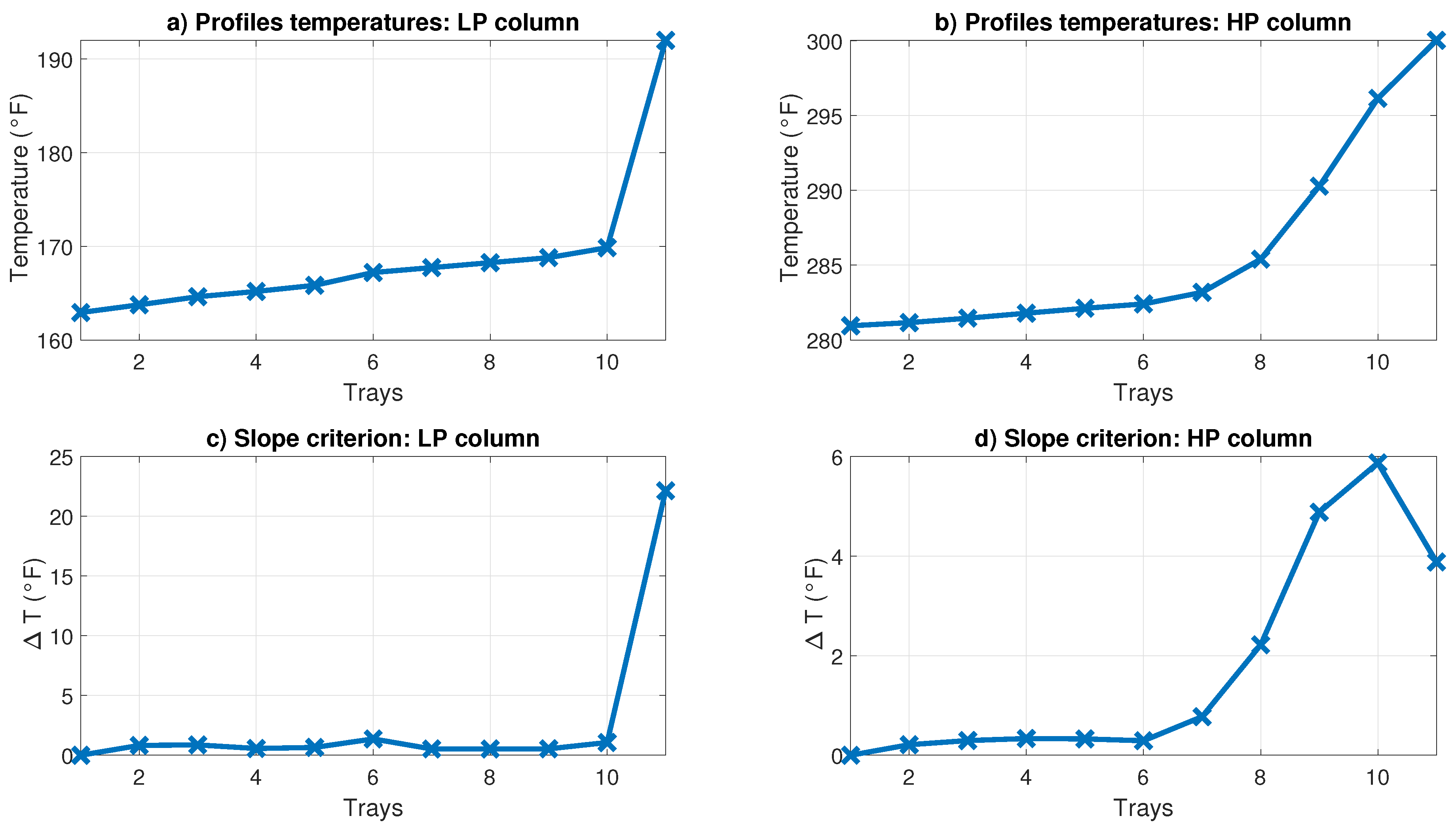 Chemengineering 08 00127 g010