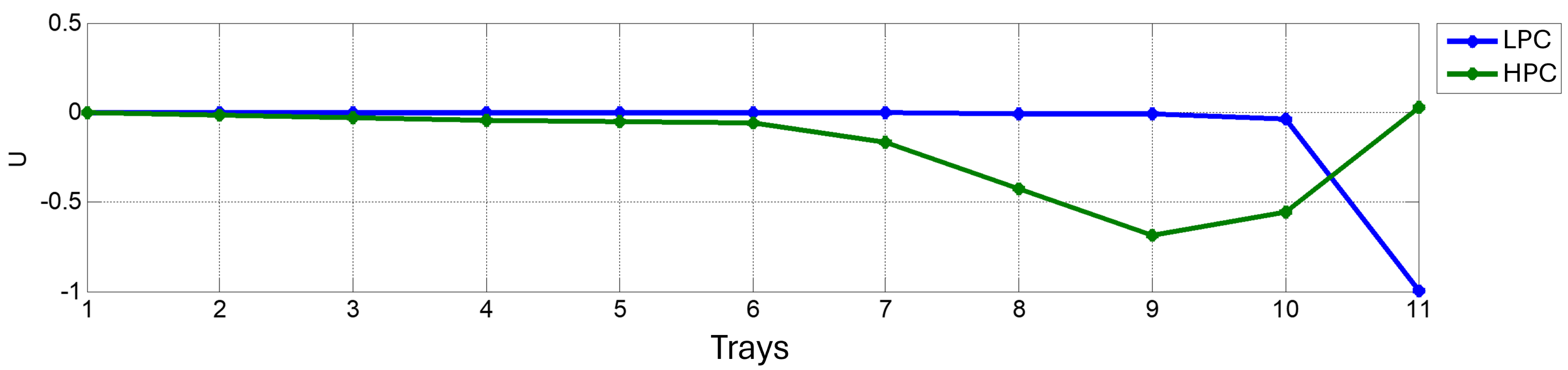 Chemengineering 08 00127 g012
