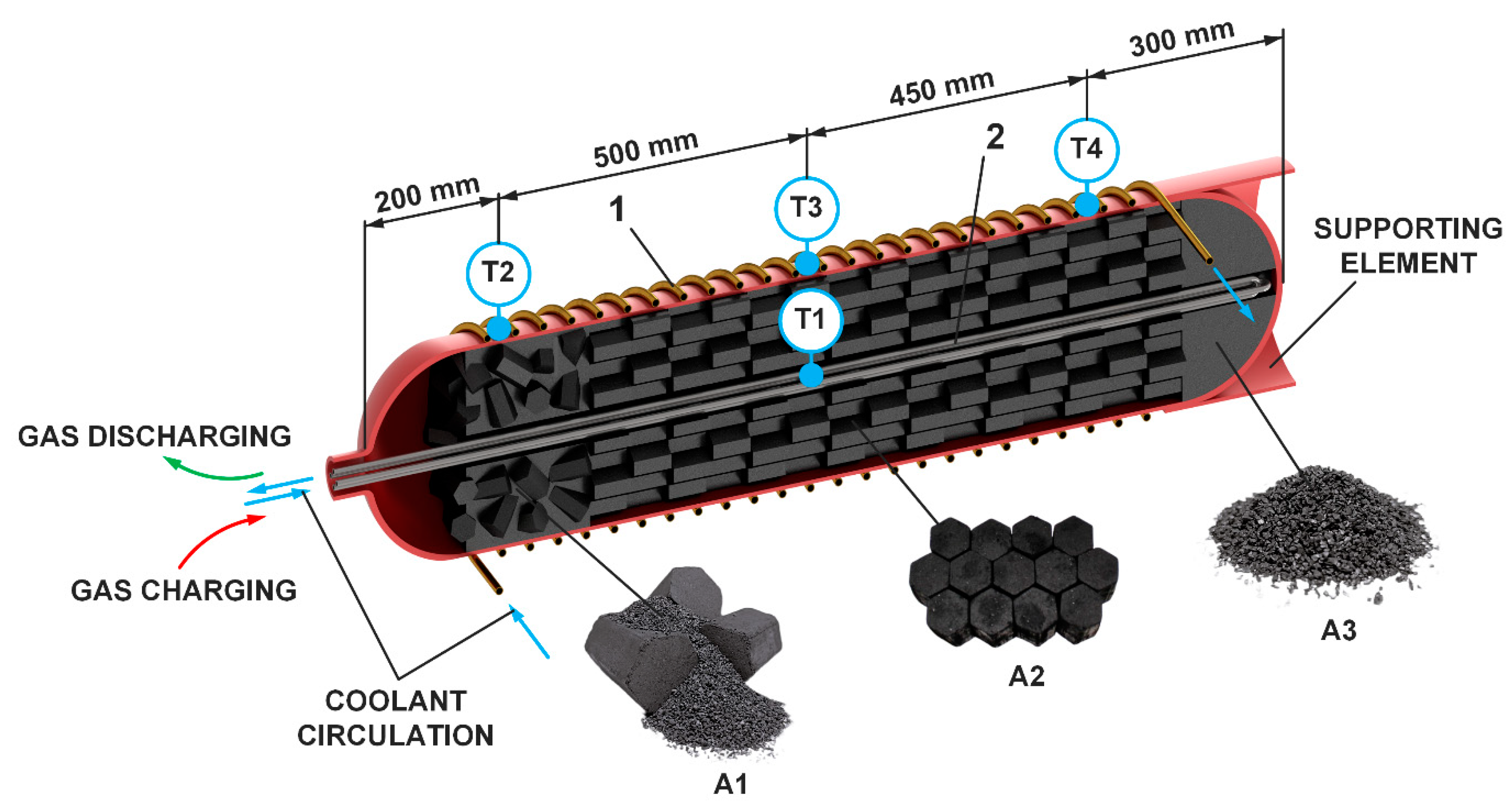 Chemengineering 08 00128 g001