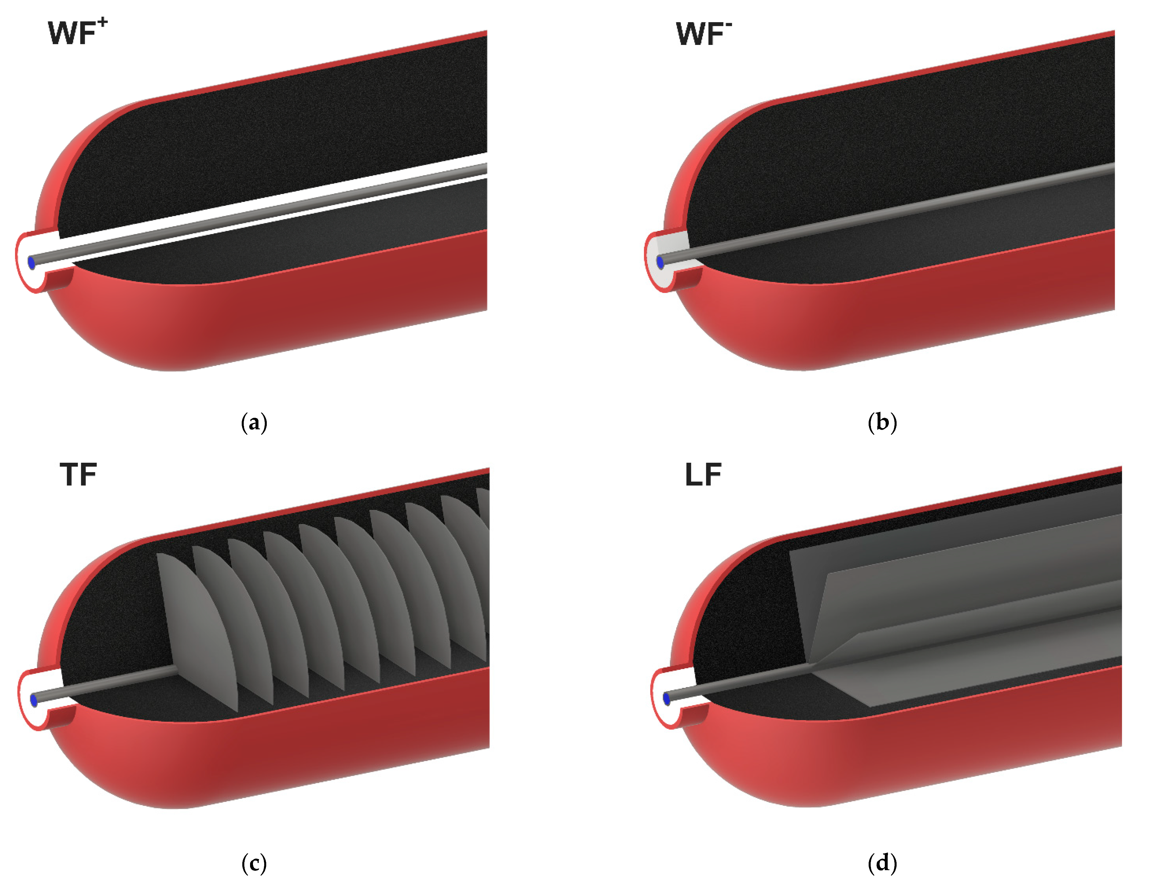 Chemengineering 08 00128 g002