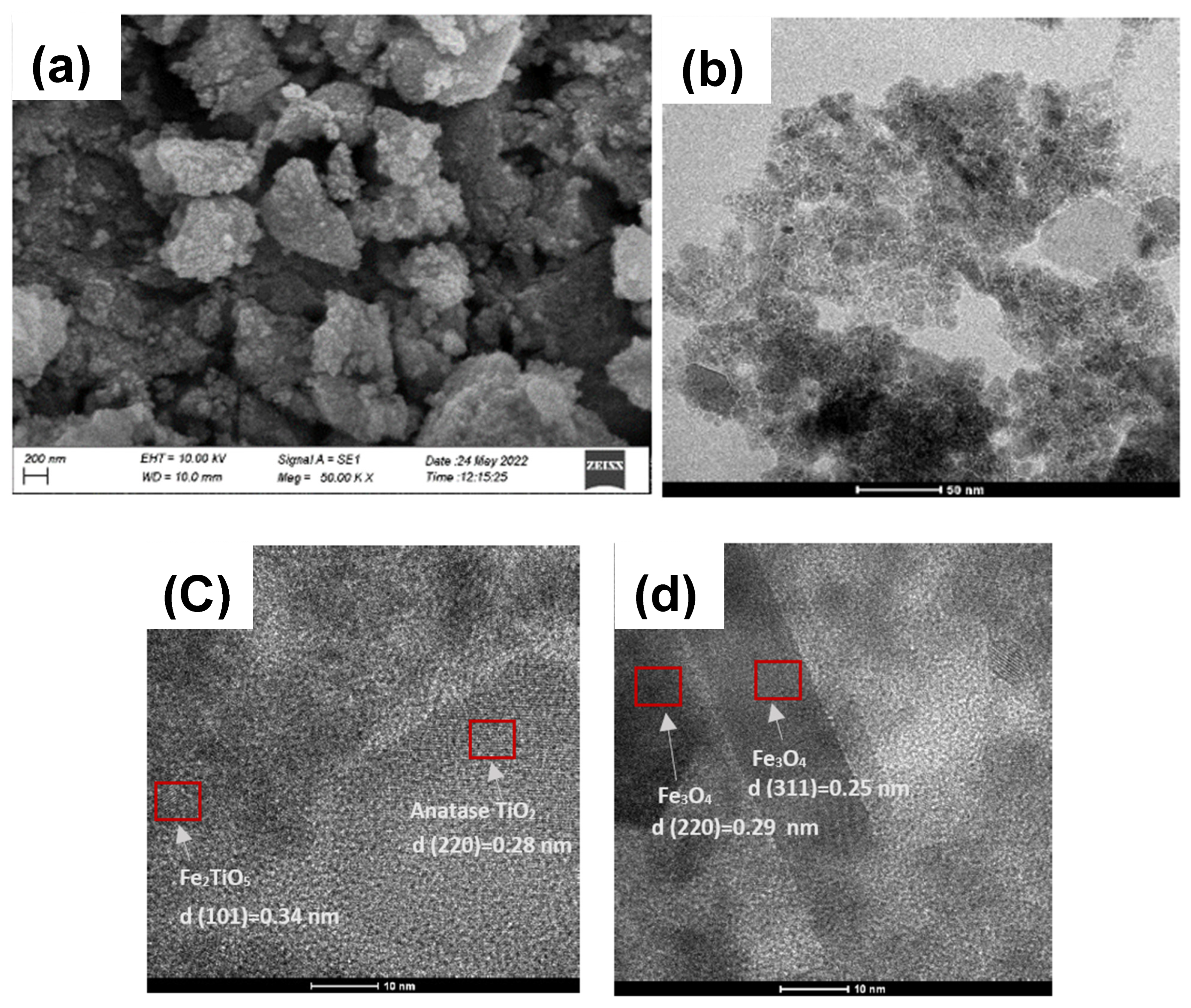 Chemengineering 08 00130 g004