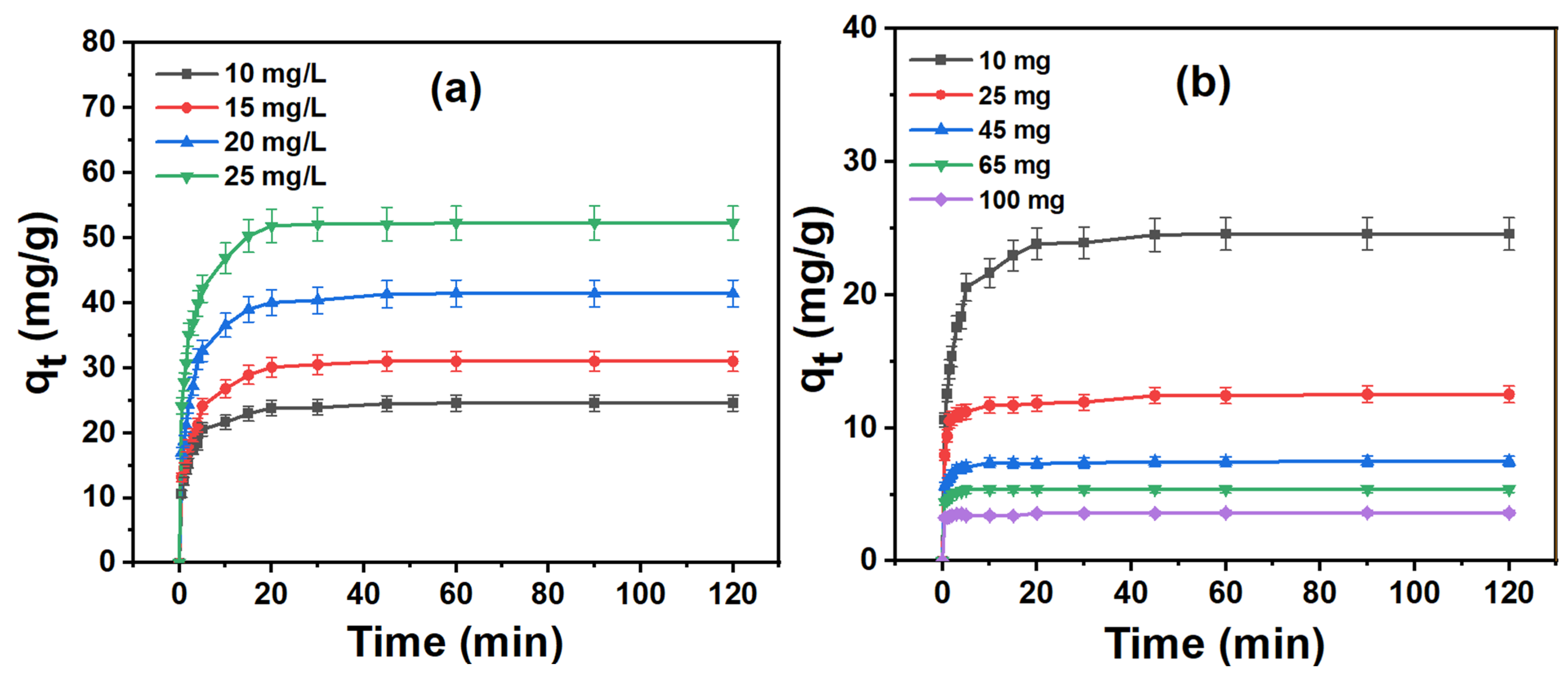 Chemengineering 08 00130 g007
