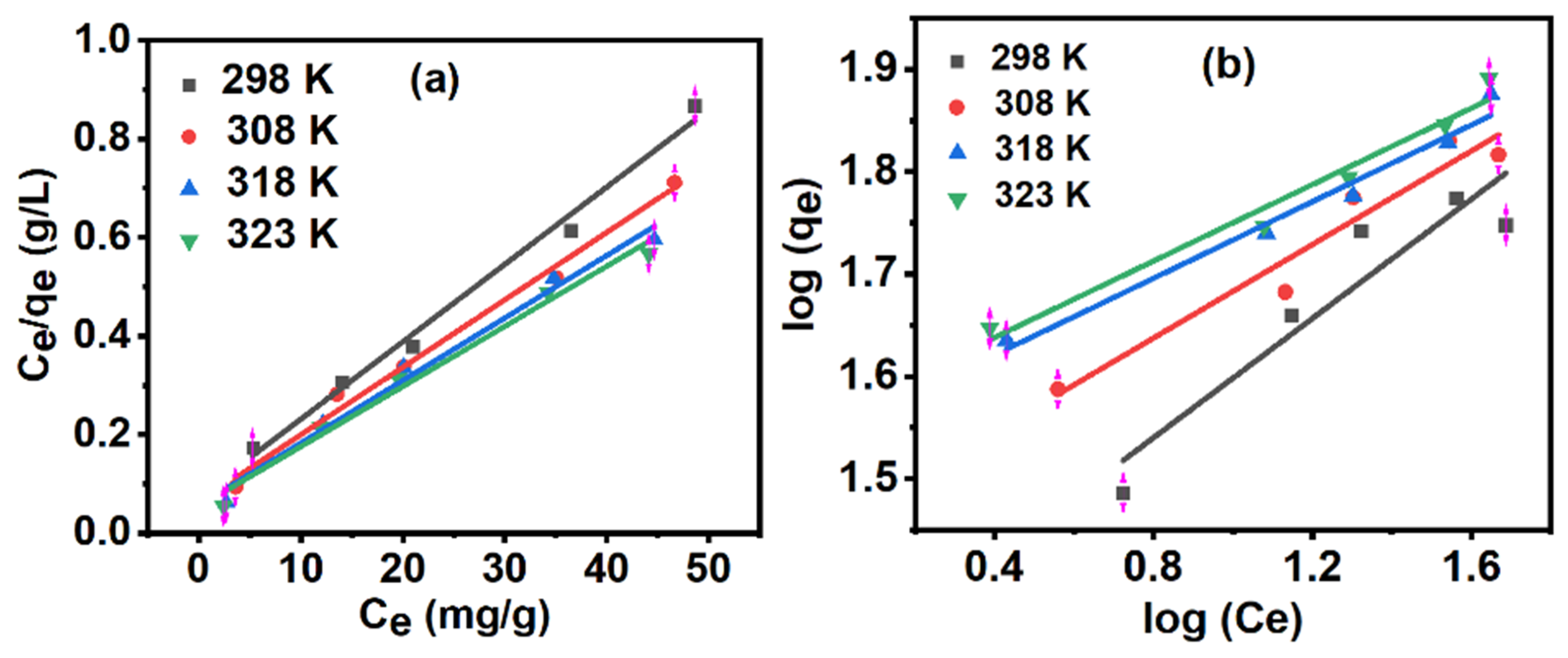Chemengineering 08 00130 g013a