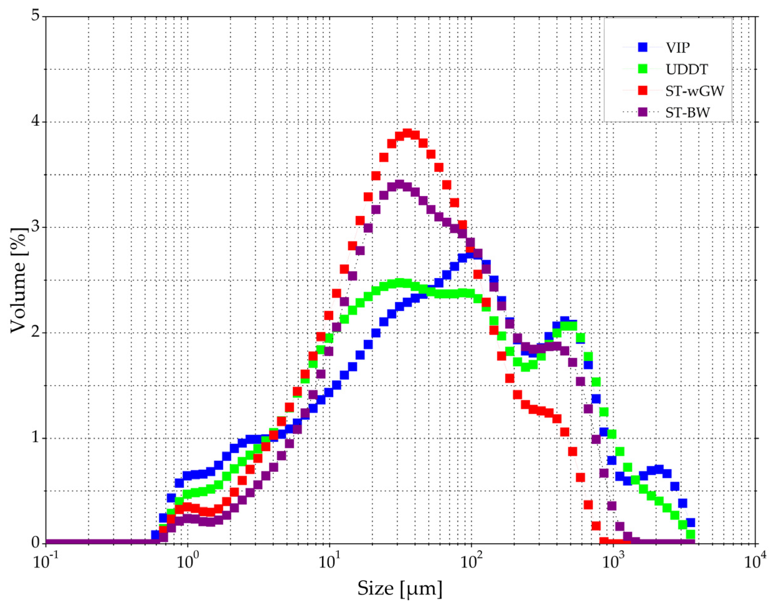 Chemengineering 09 00002 g001