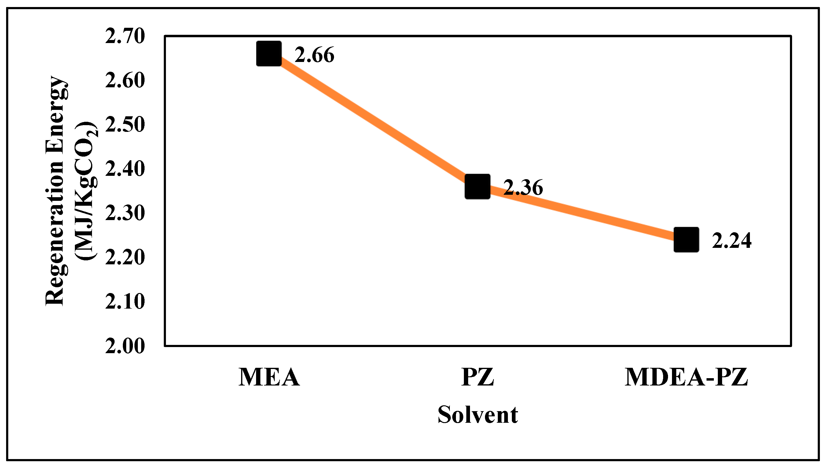 Chemengineering 09 00003 g001