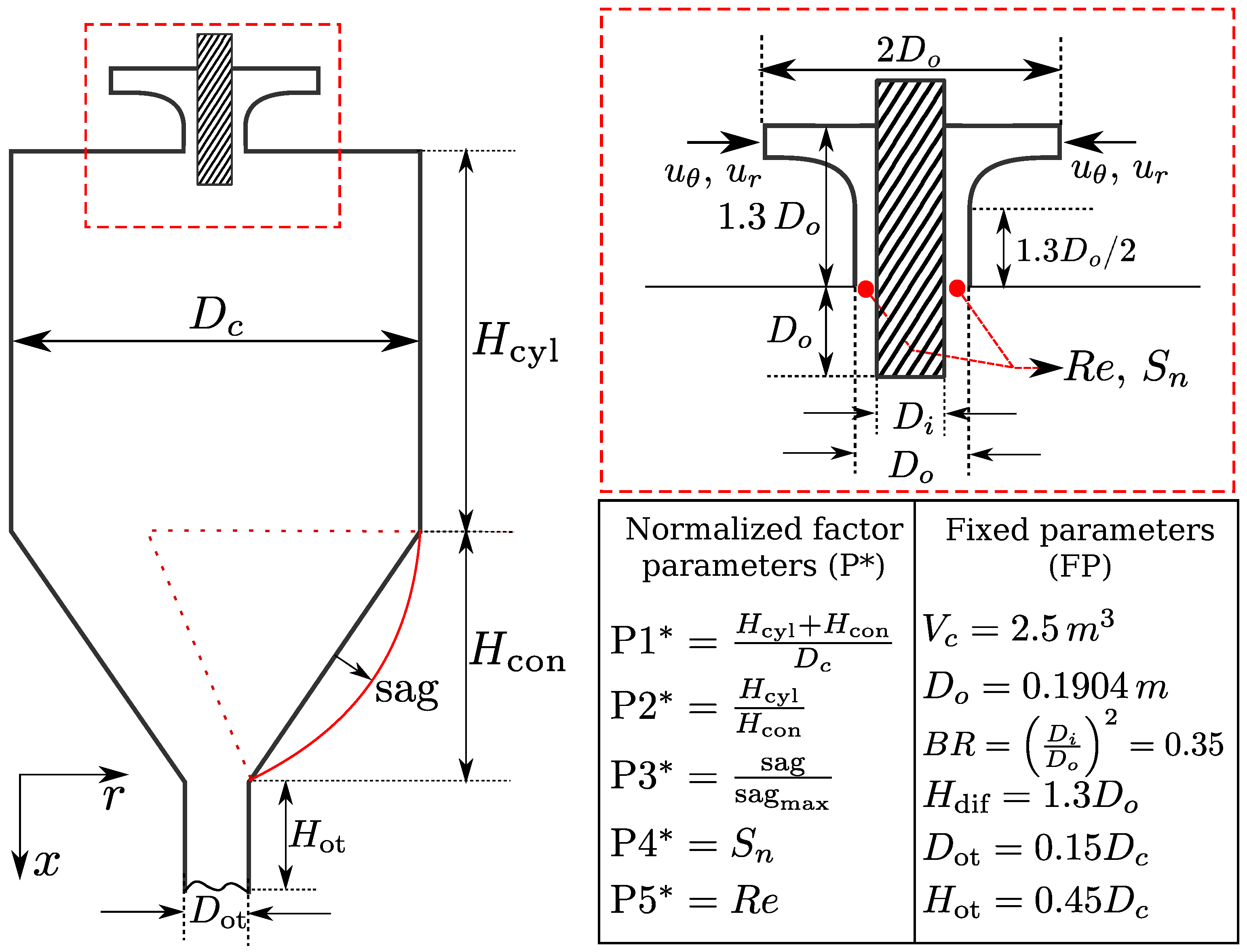 Chemengineering 09 00005 g001