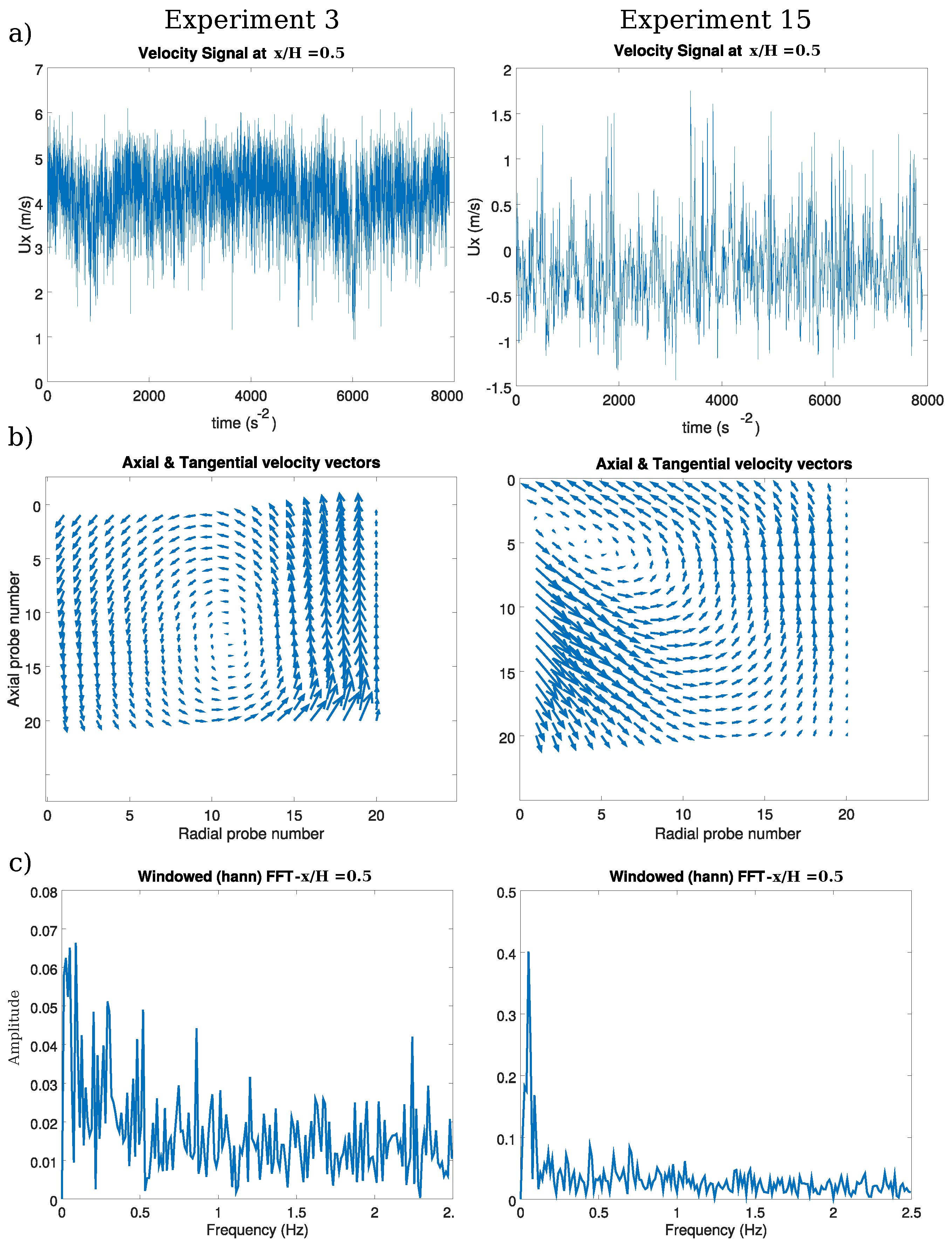 Chemengineering 09 00005 g005