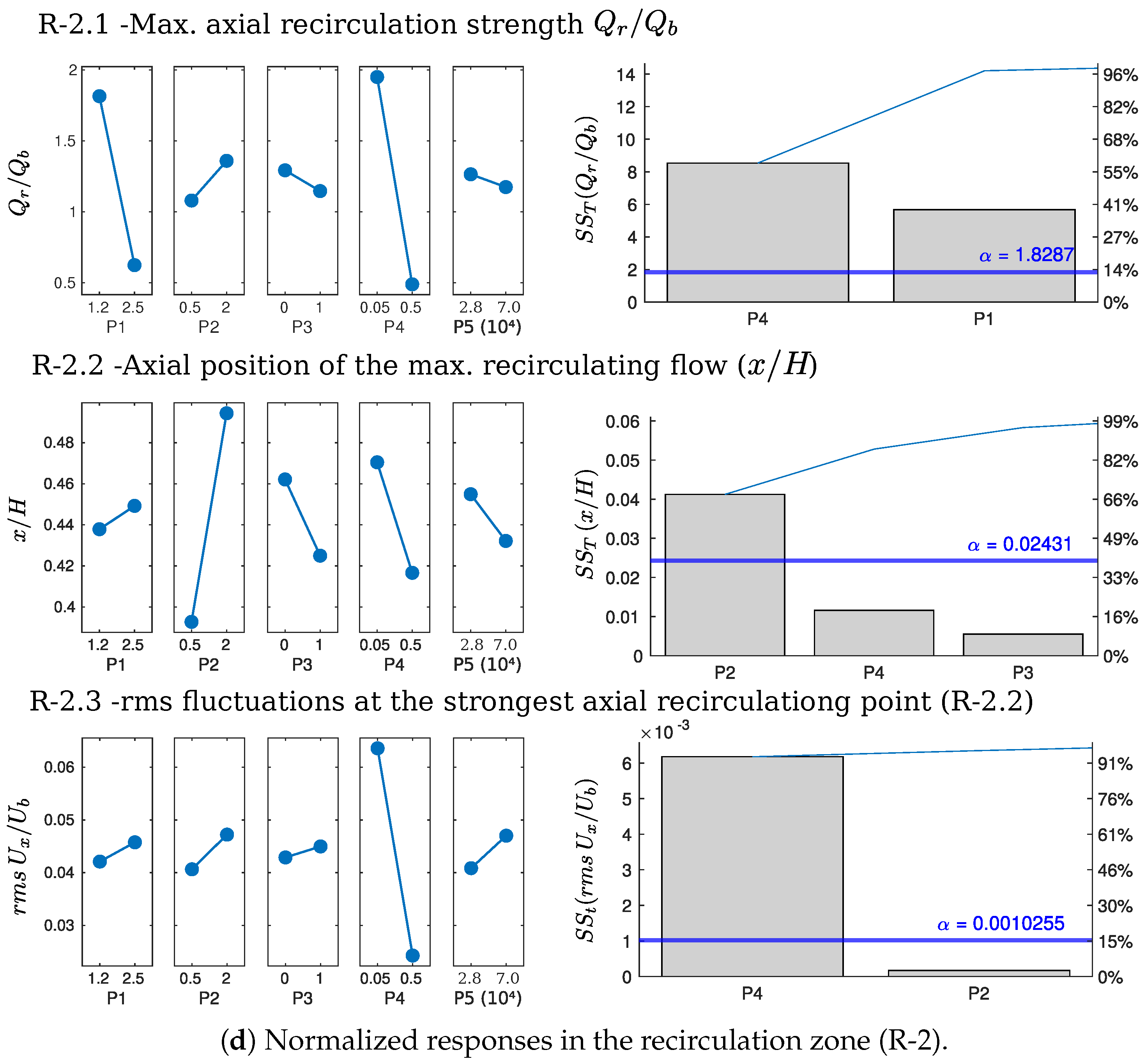 Chemengineering 09 00005 g006c
