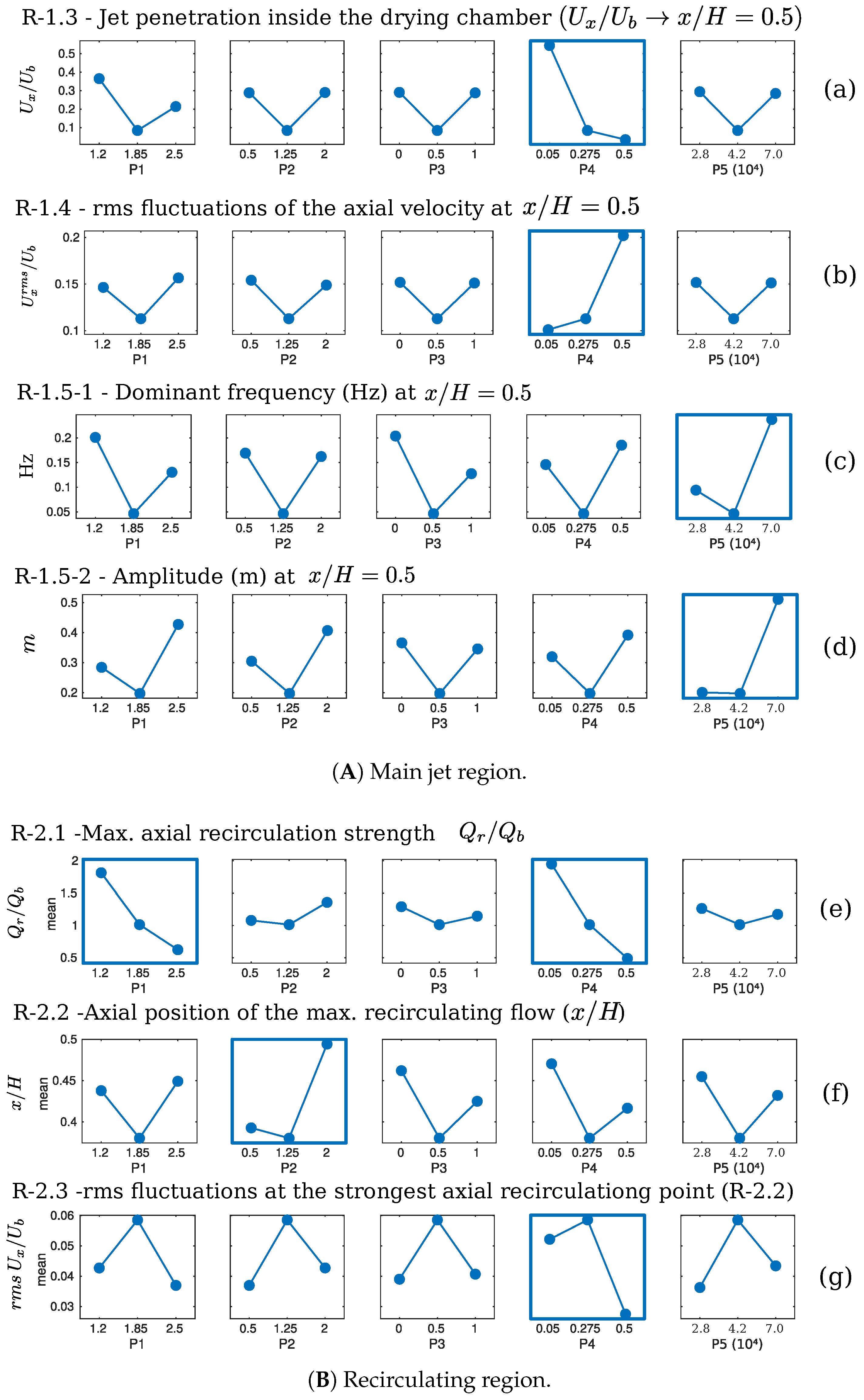 Chemengineering 09 00005 g007