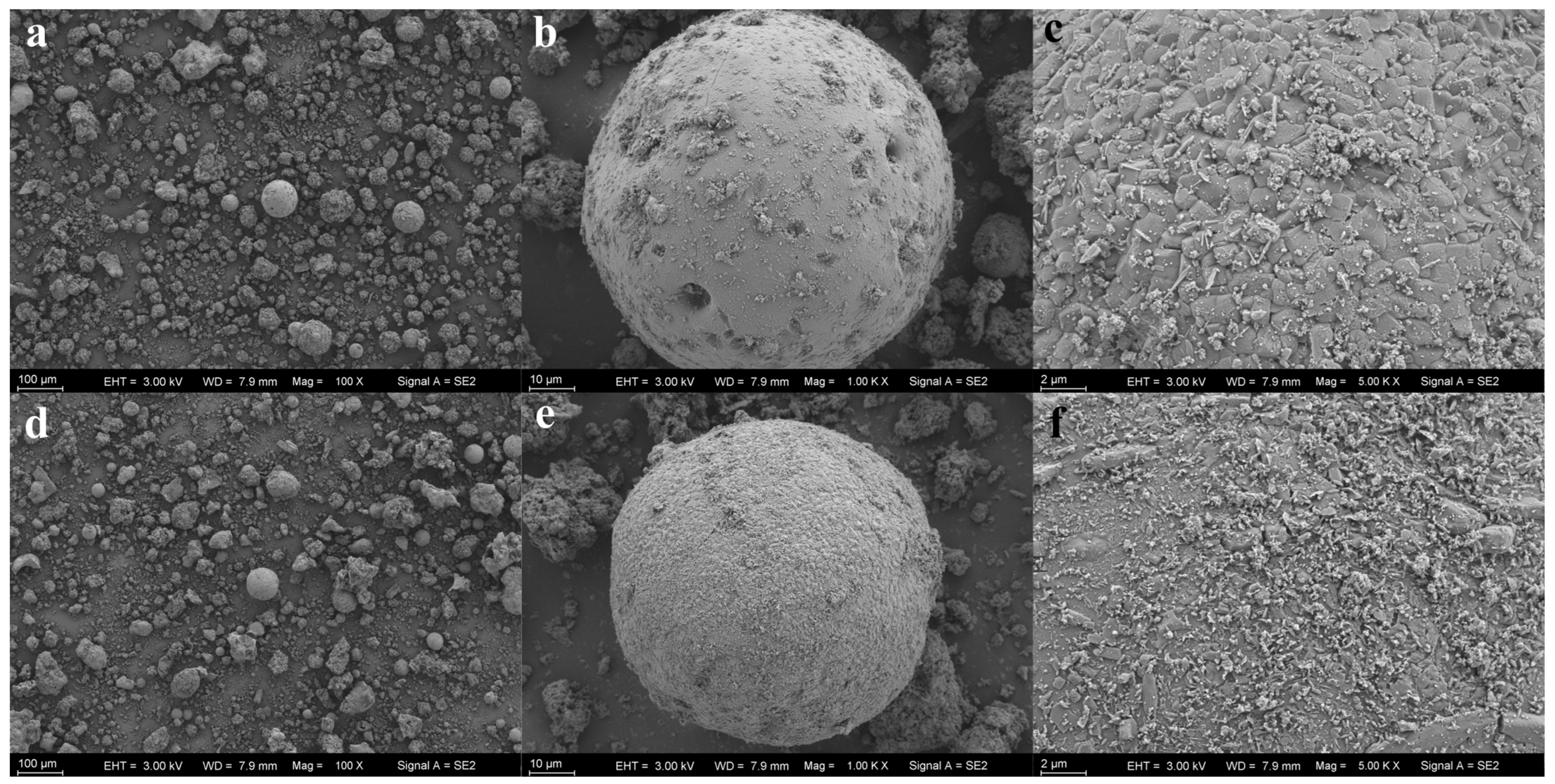 Chemengineering 09 00006 g007