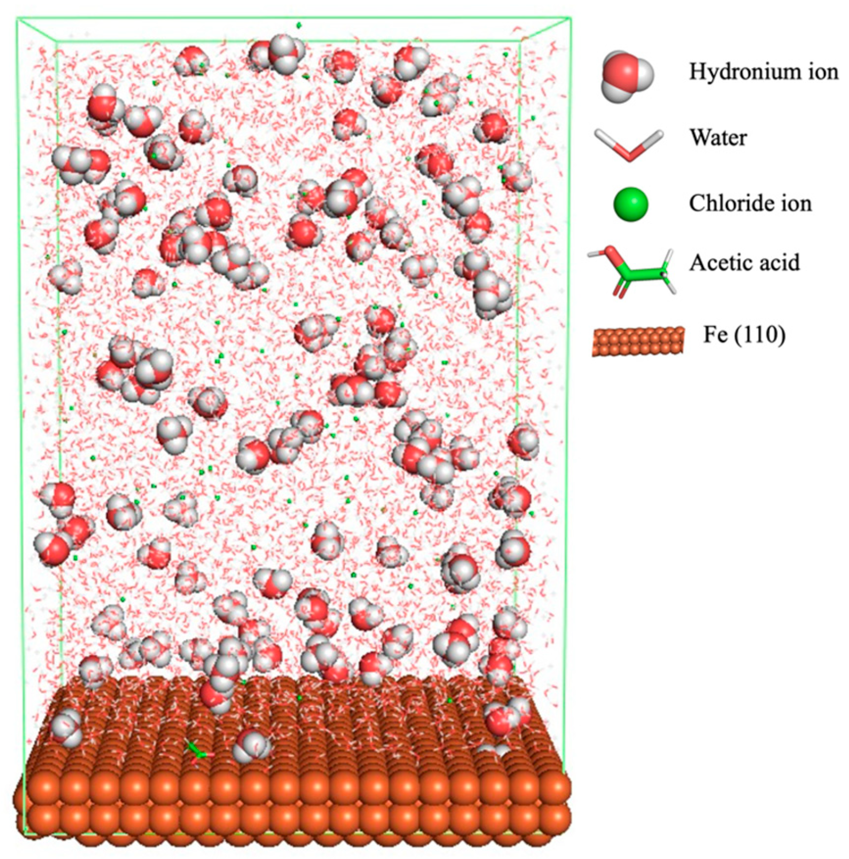 Chemengineering 09 00007 g001