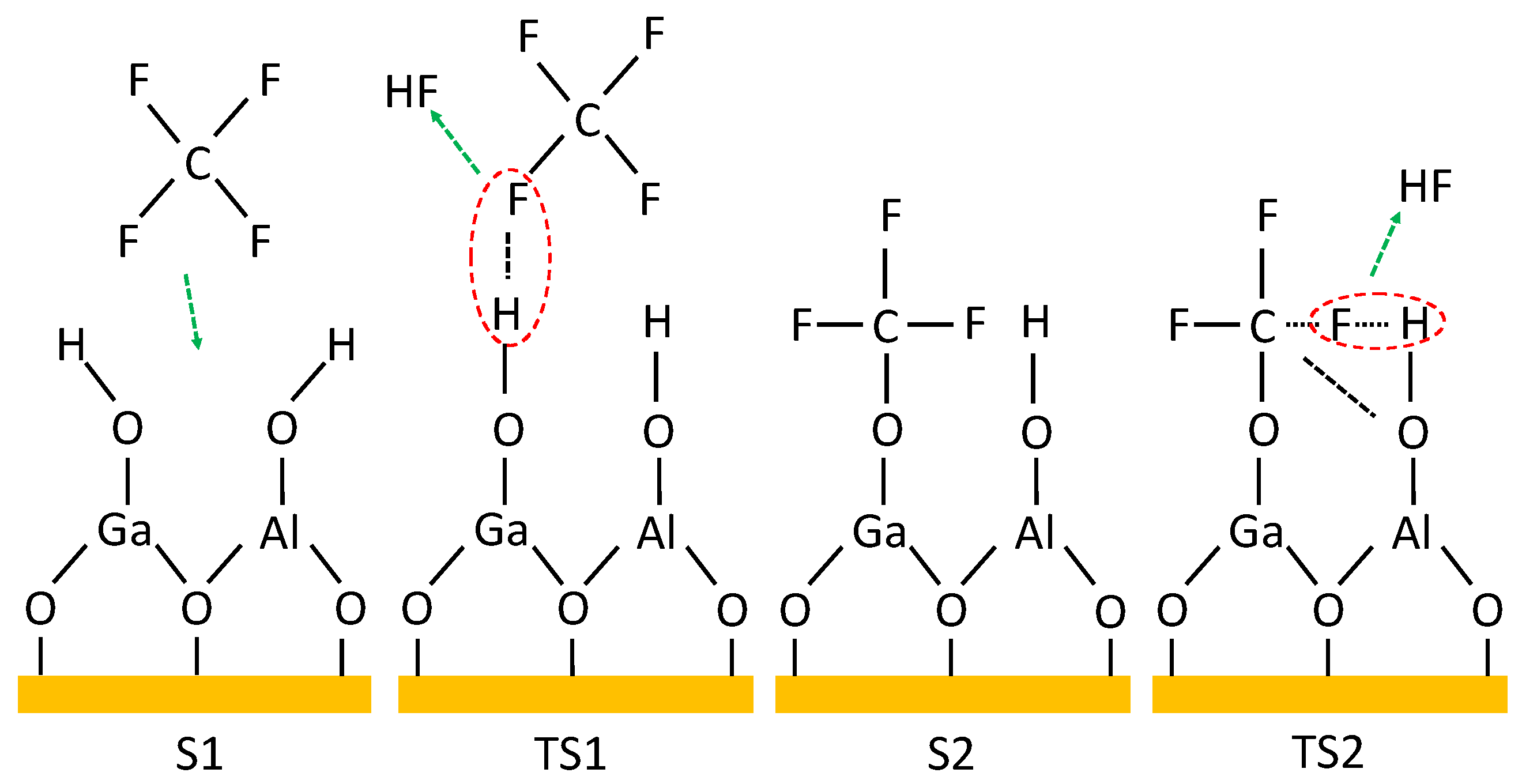 Chemengineering 09 00010 g001