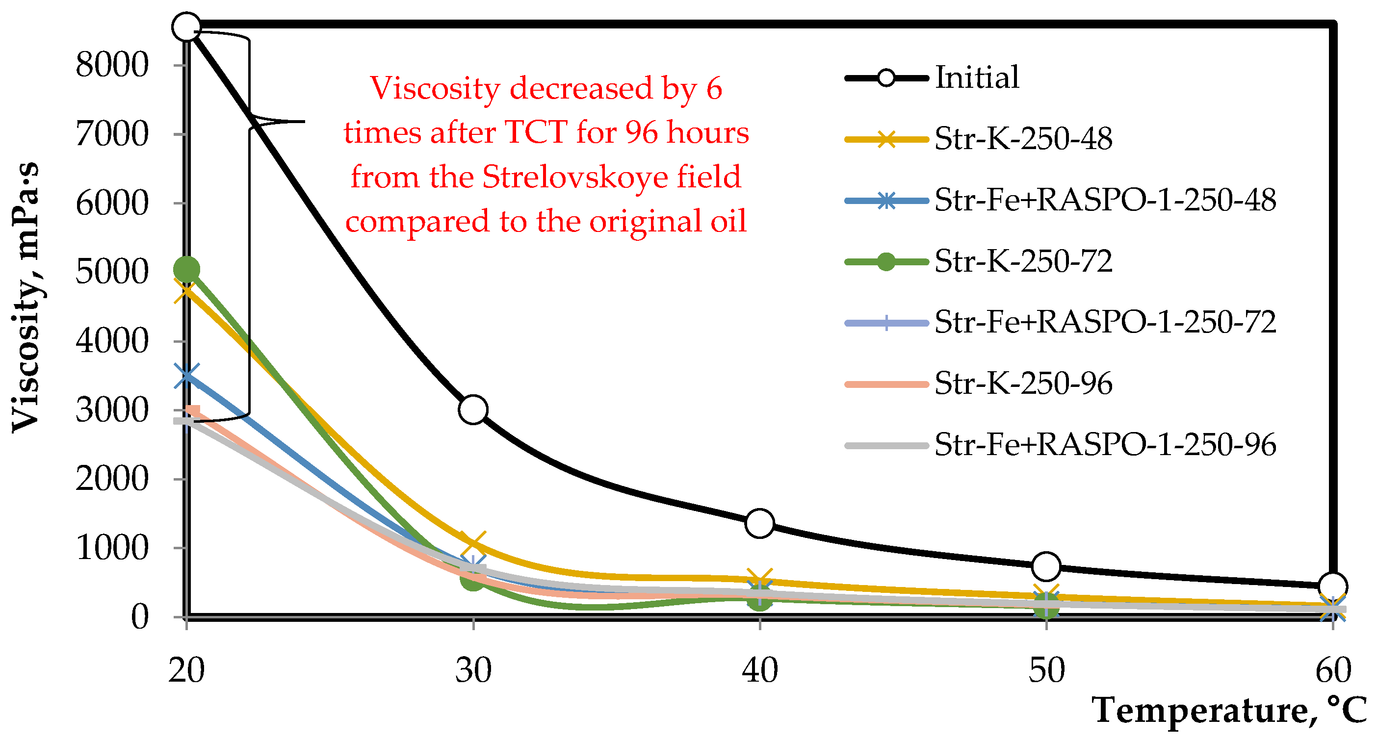 Chemengineering 09 00011 g001
