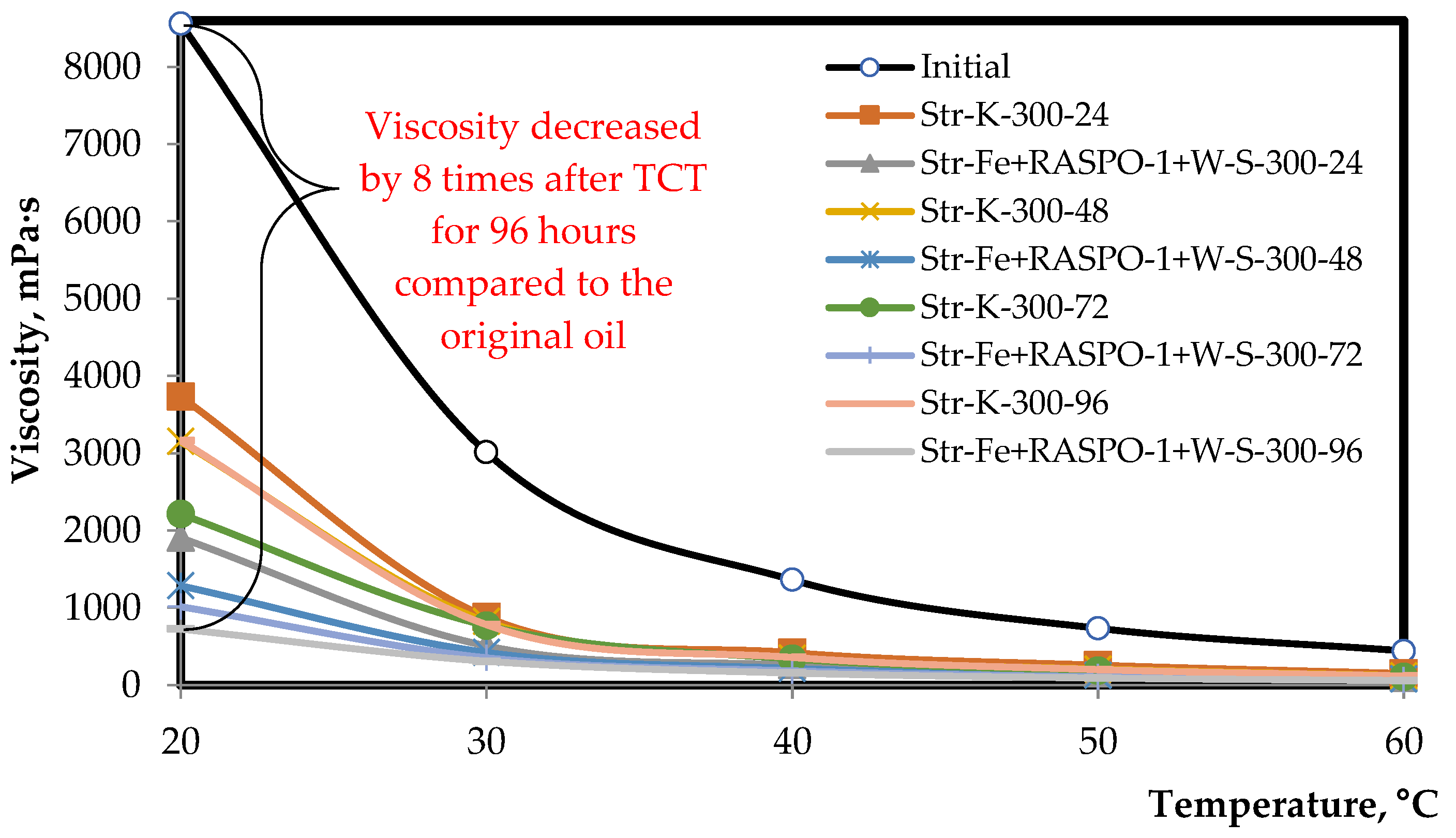 Chemengineering 09 00011 g002