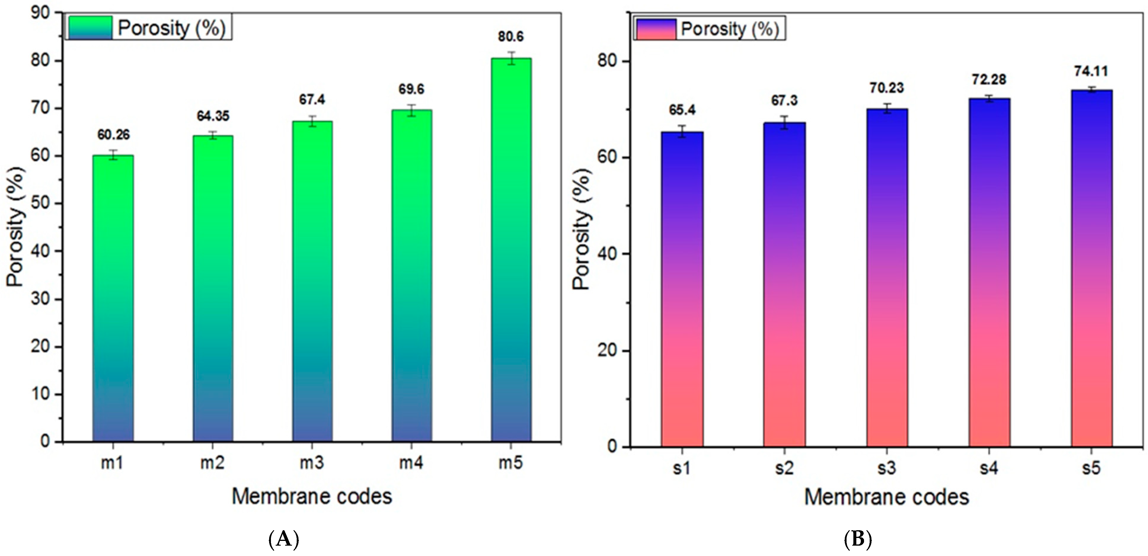 Chemengineering 09 00012 g006