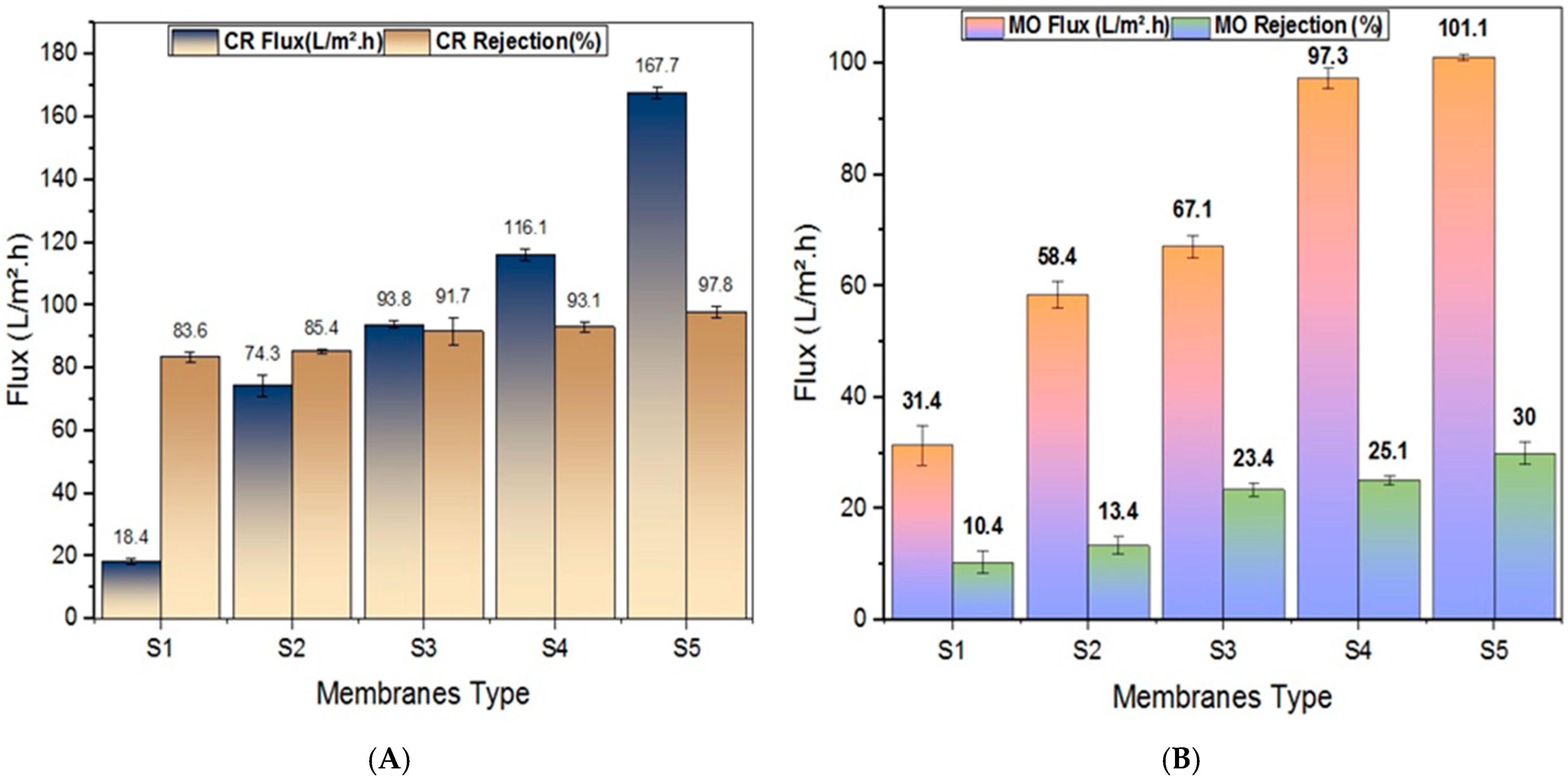 Chemengineering 09 00012 g011