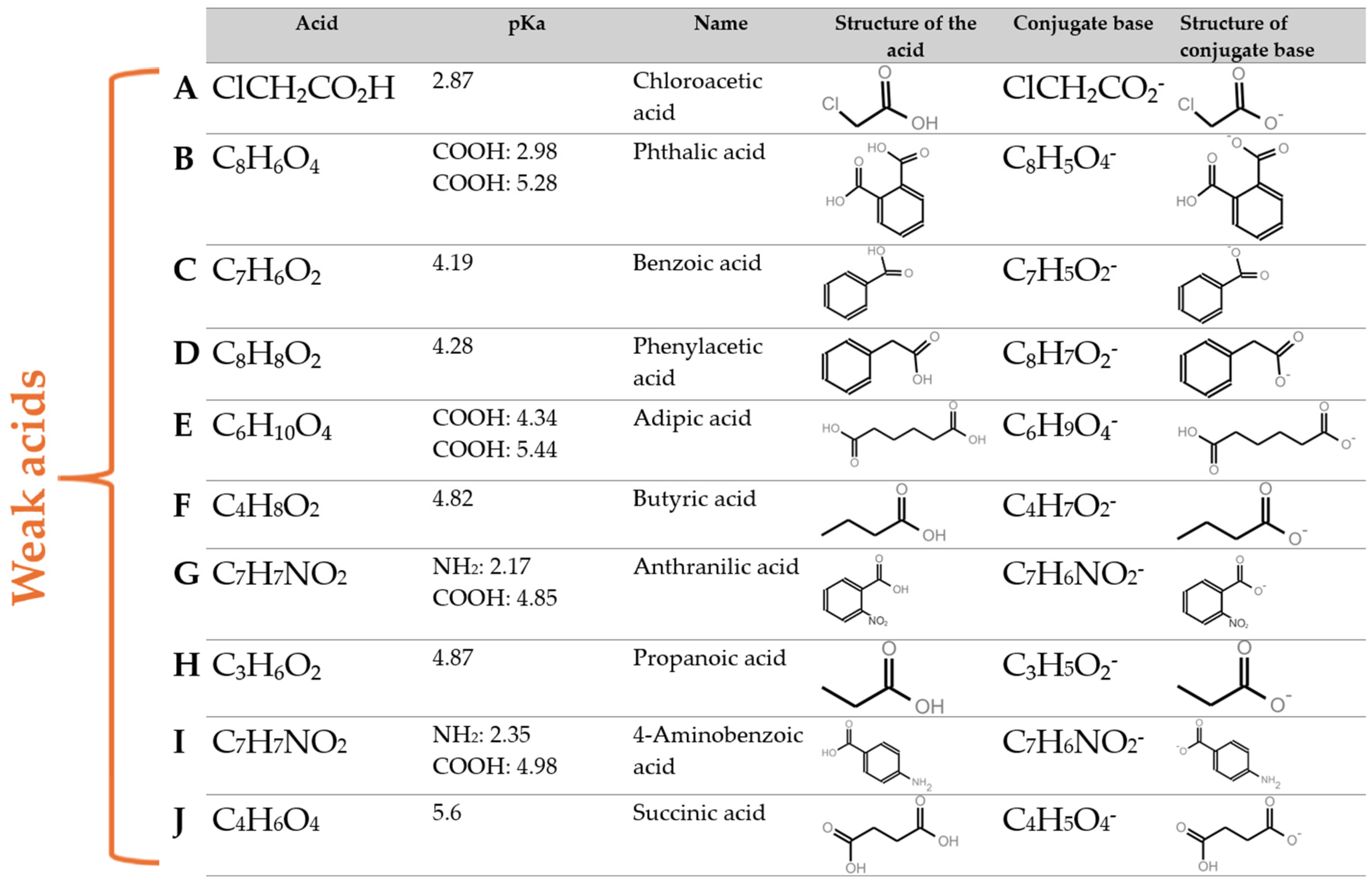 Chemengineering 09 00019 g002