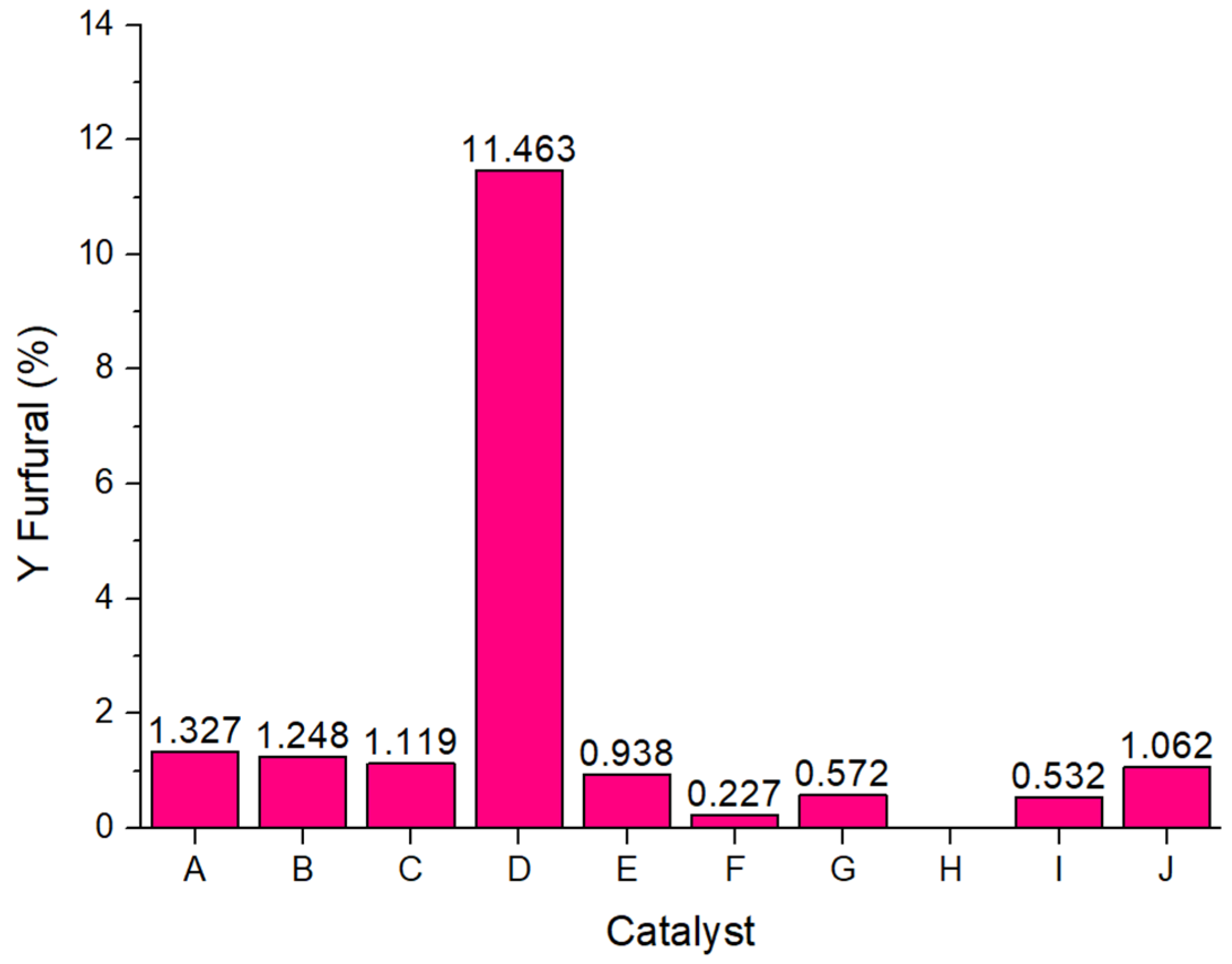 Chemengineering 09 00019 g012