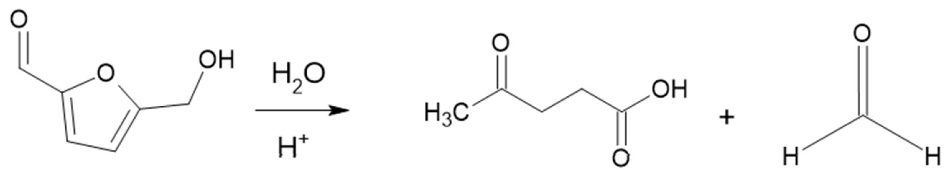 Chemengineering 09 00019 g015
