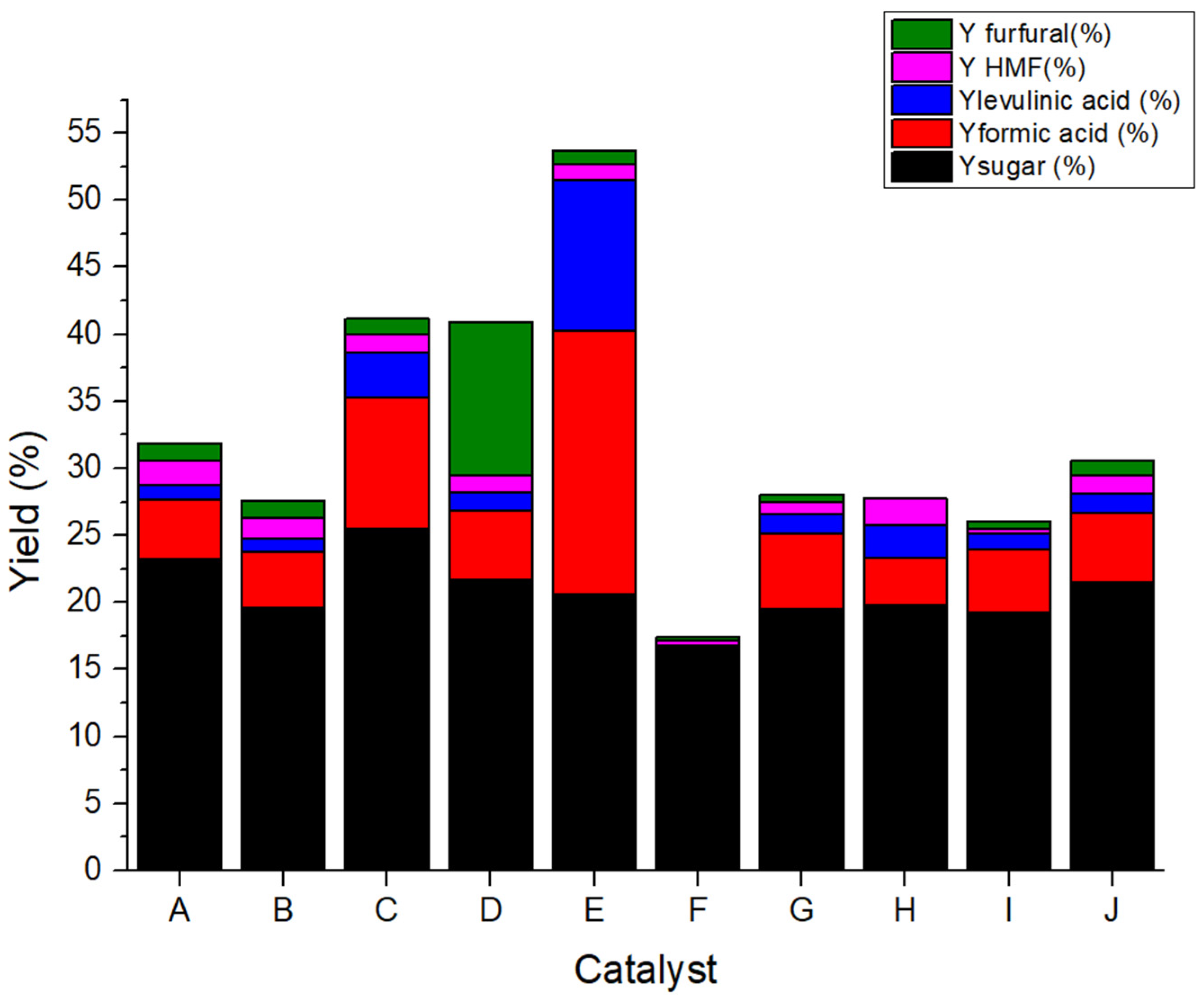 Chemengineering 09 00019 g018