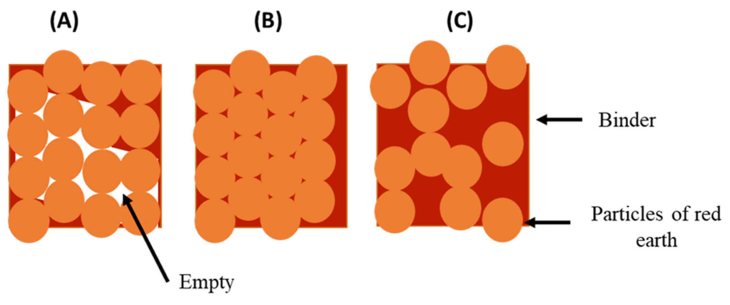 Chemengineering 09 00022 g004