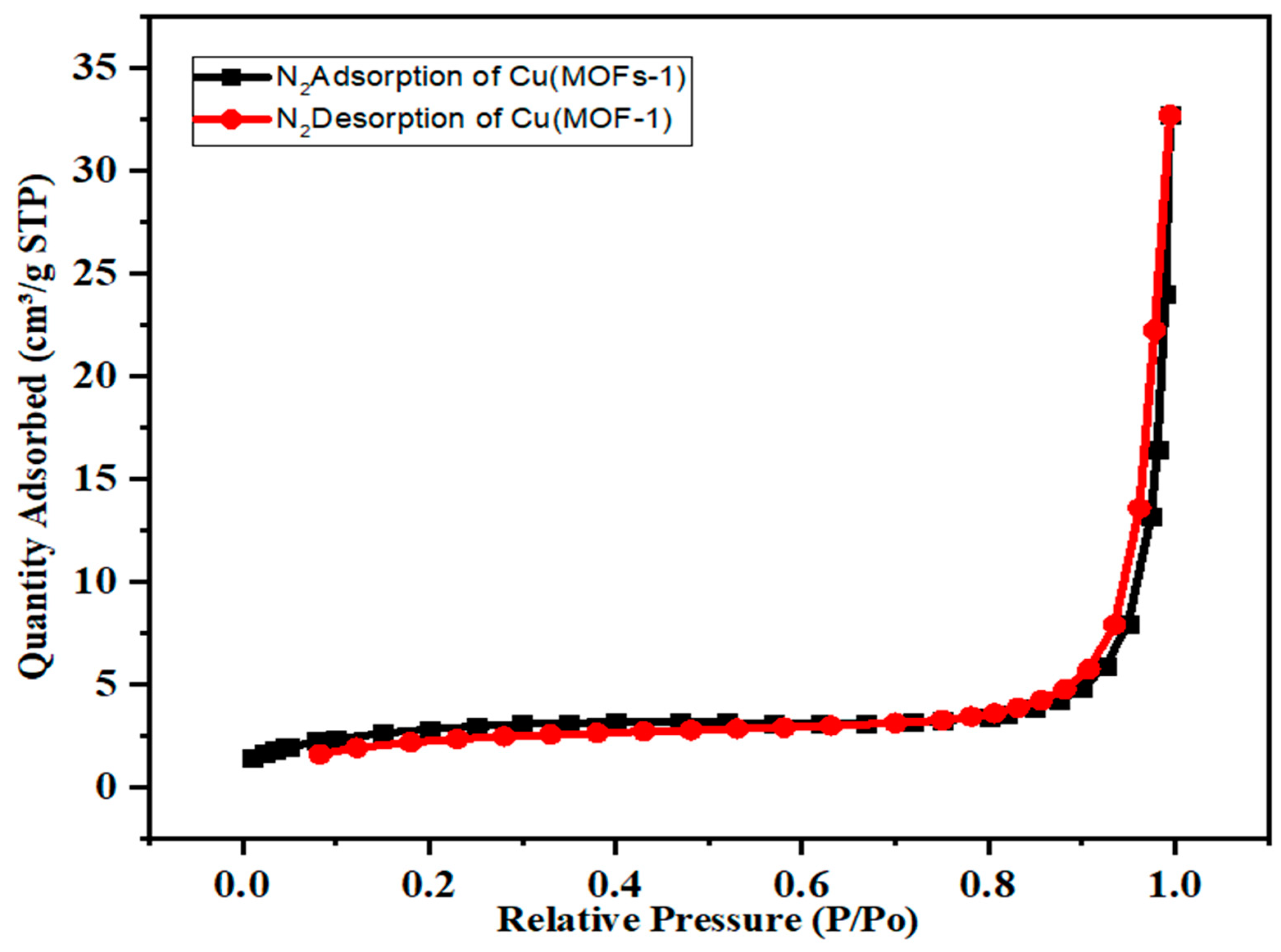 Chemengineering 09 00024 g001