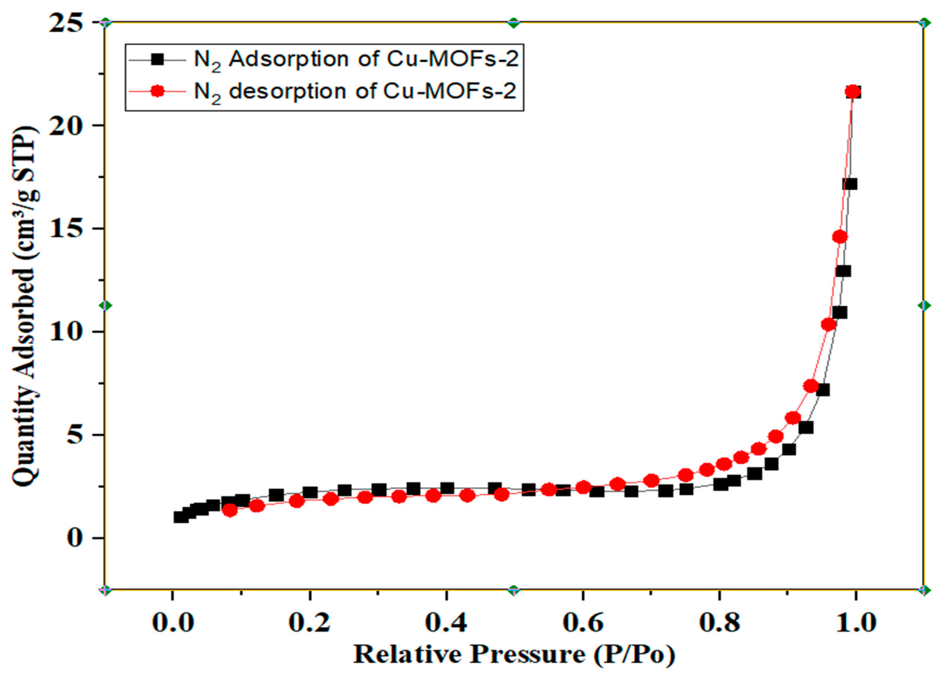 Chemengineering 09 00024 g002