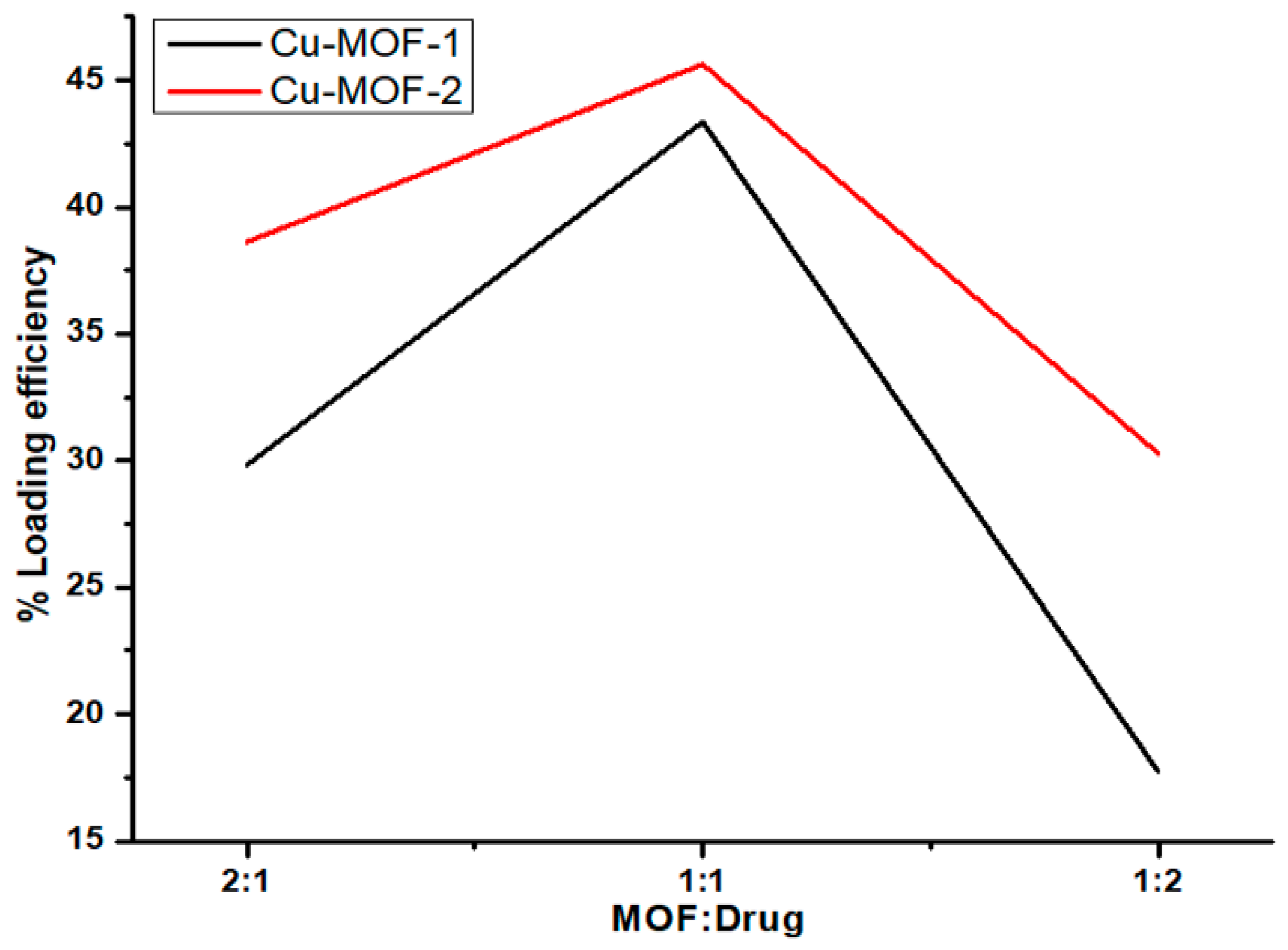 Chemengineering 09 00024 g006