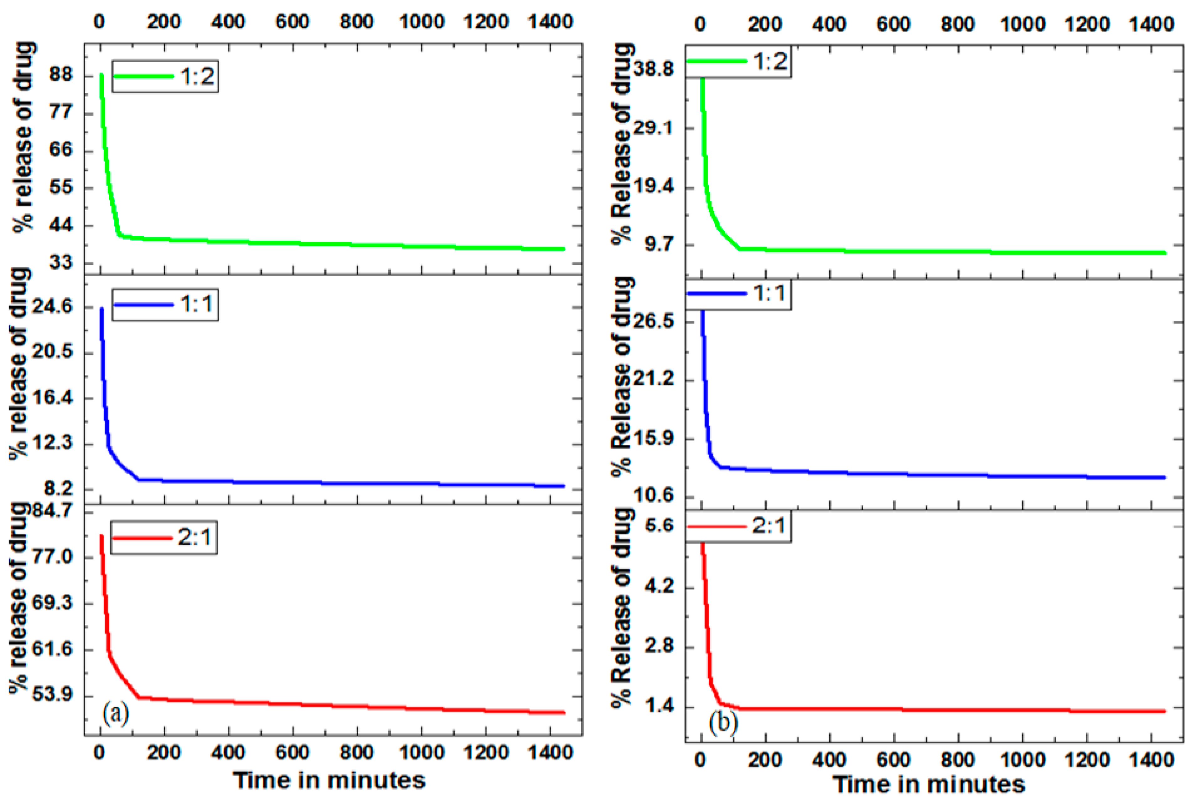 Chemengineering 09 00024 g007