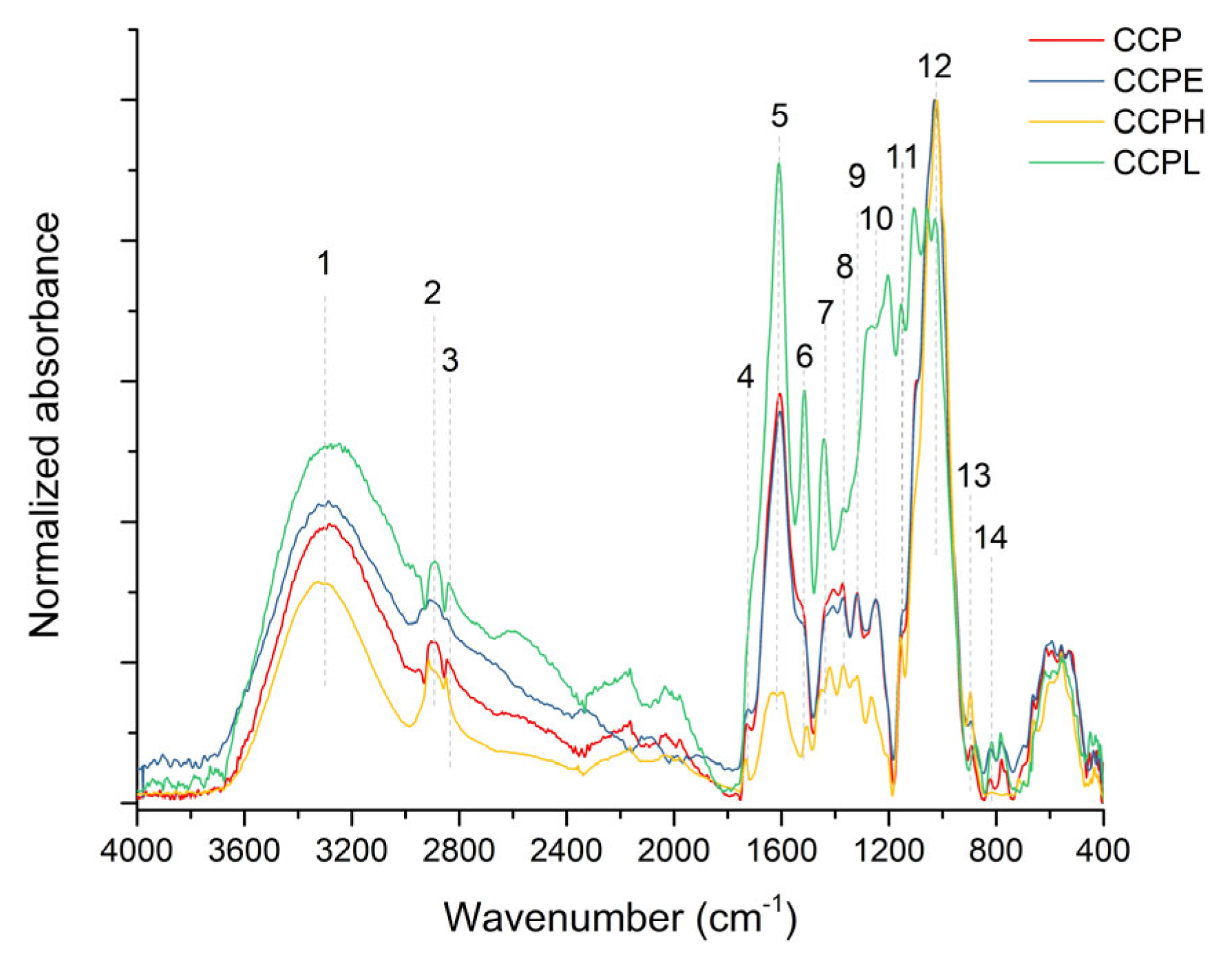 Chemengineering 09 00025 g002