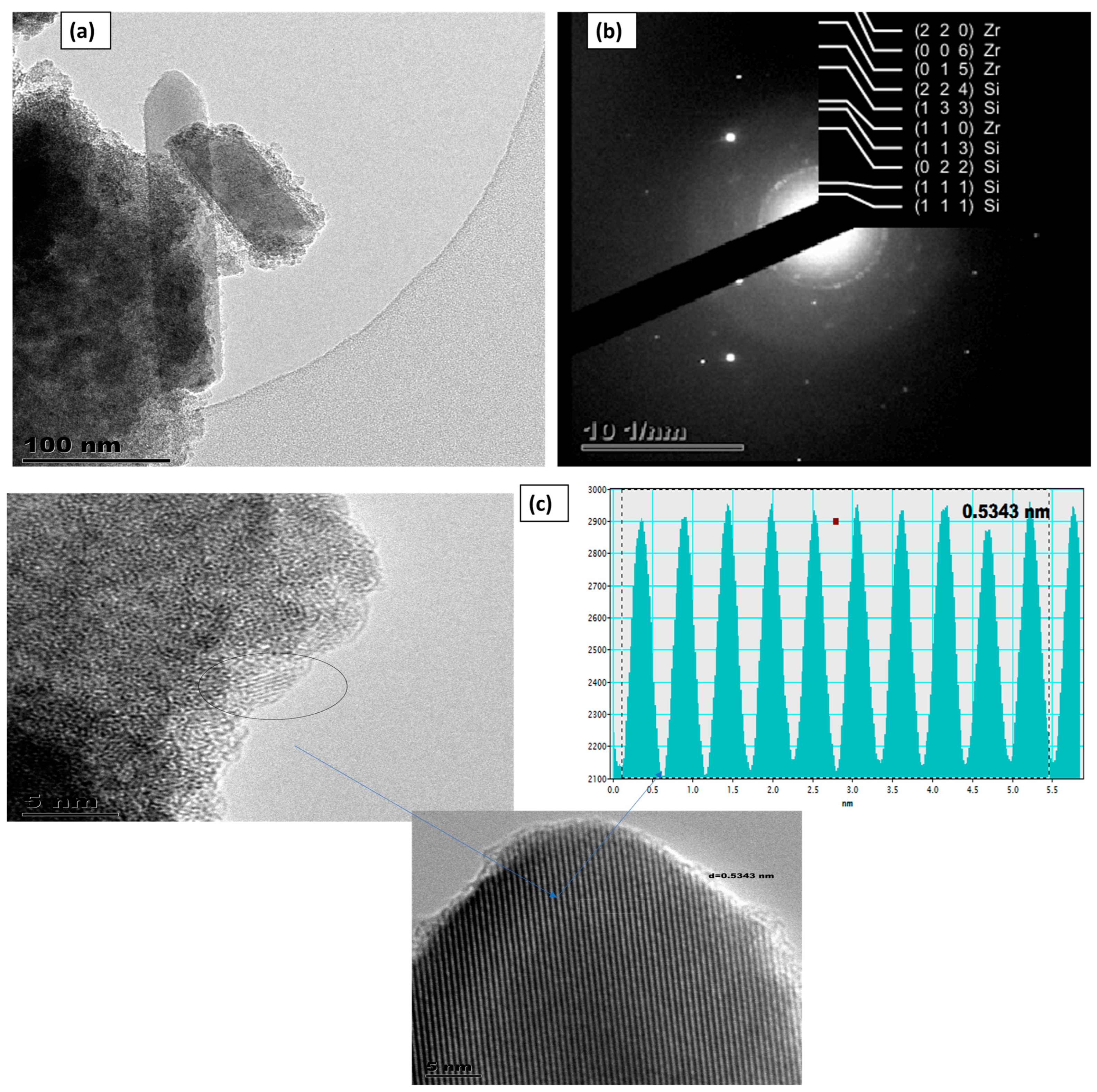 Chemengineering 09 00026 g001