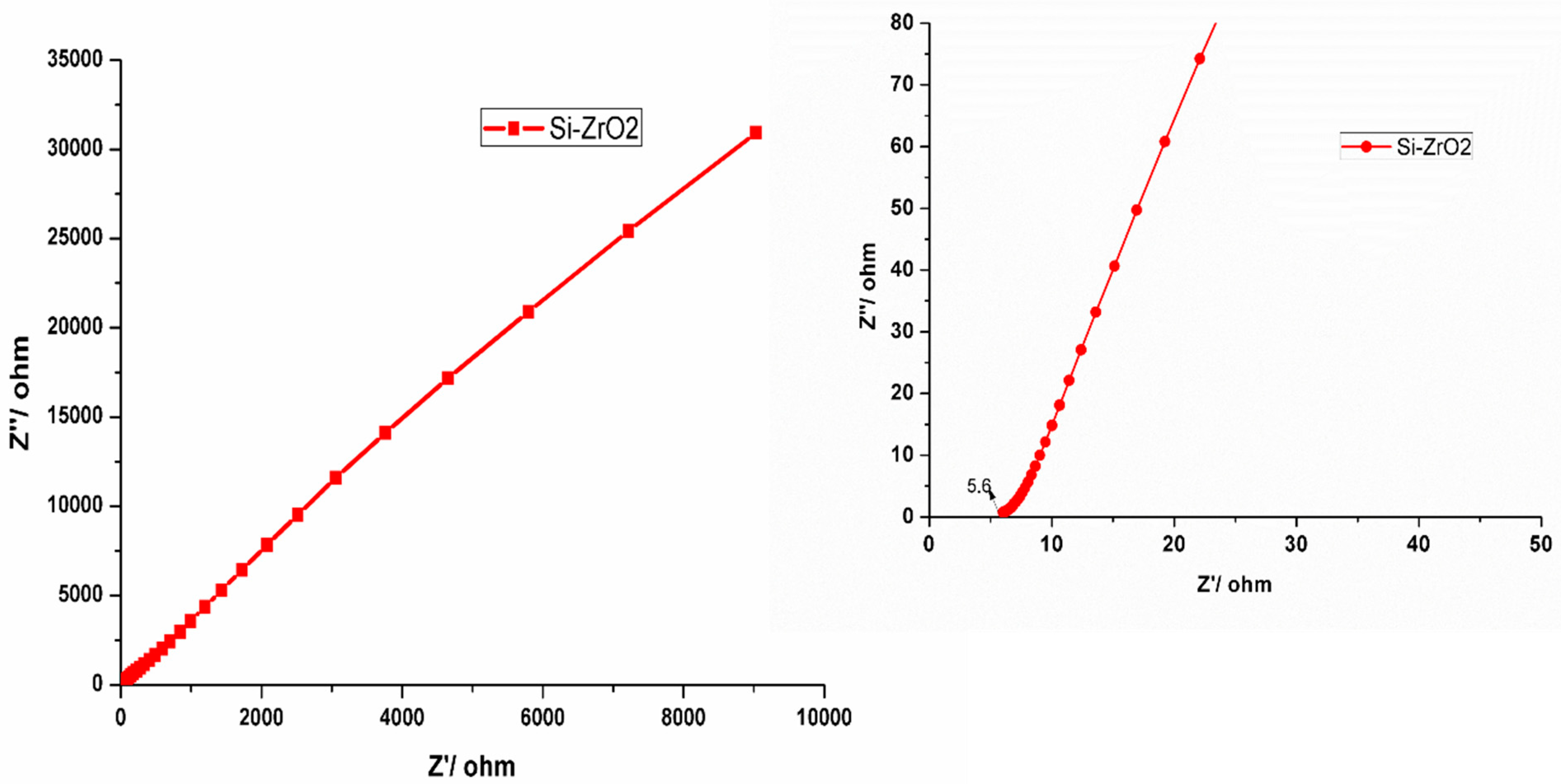 Chemengineering 09 00026 g009