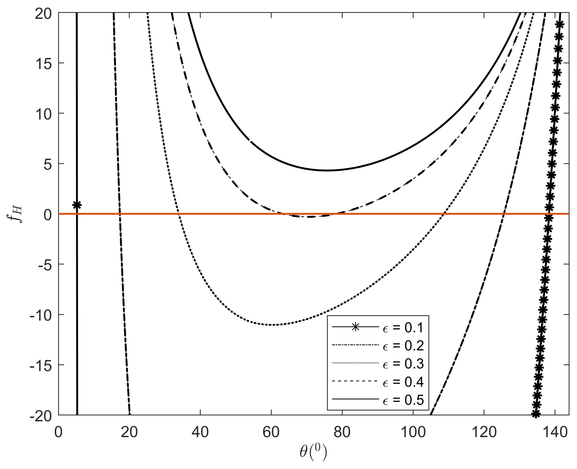 Chemengineering 09 00028 g003