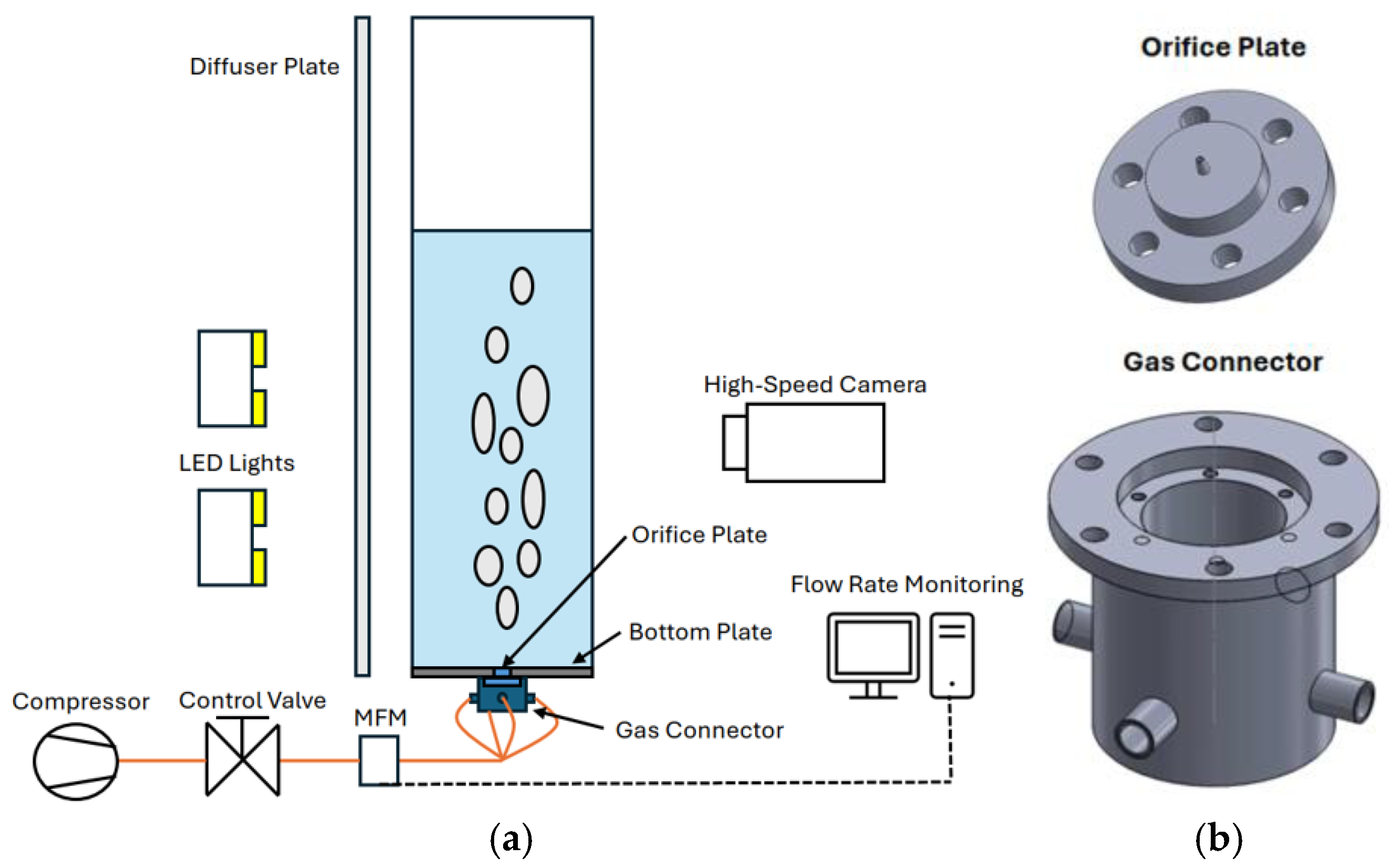 Chemengineering 09 00029 g001