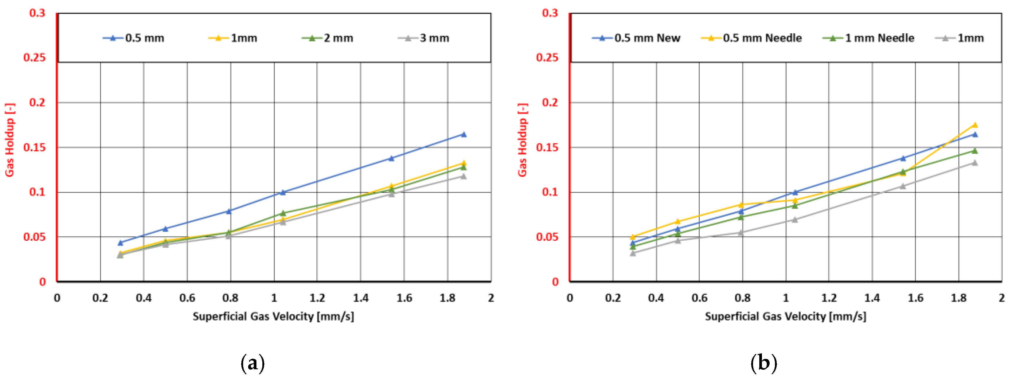 Chemengineering 09 00029 g010