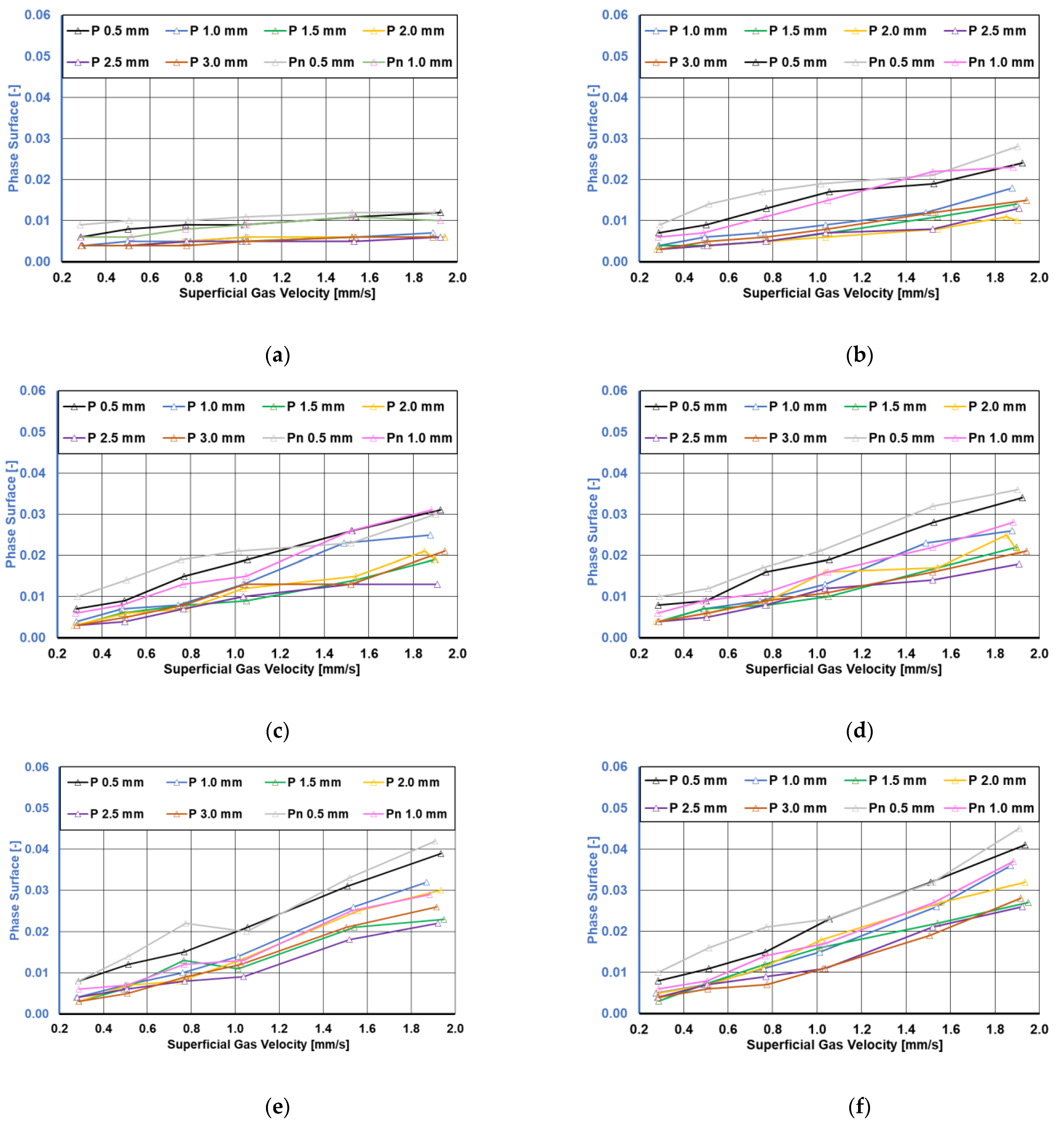 Chemengineering 09 00029 g011