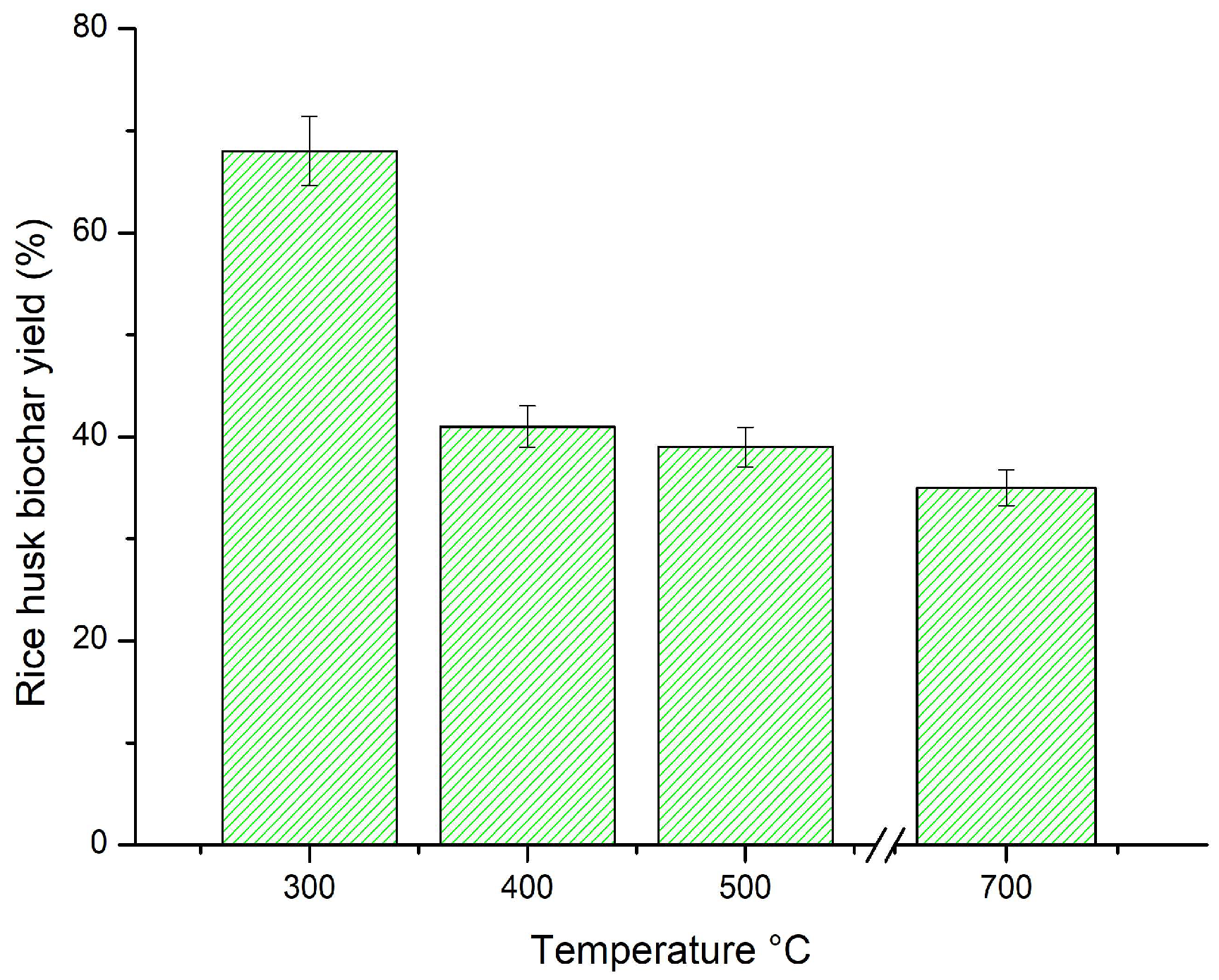 Chemengineering 09 00030 g002