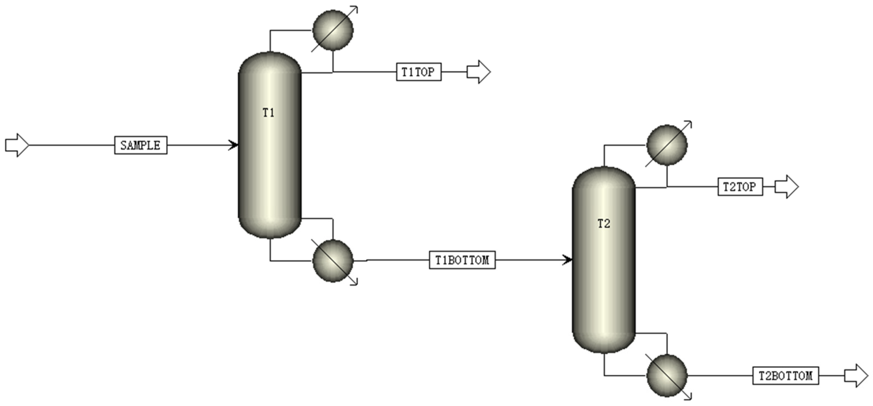 Chemengineering 09 00032 g001