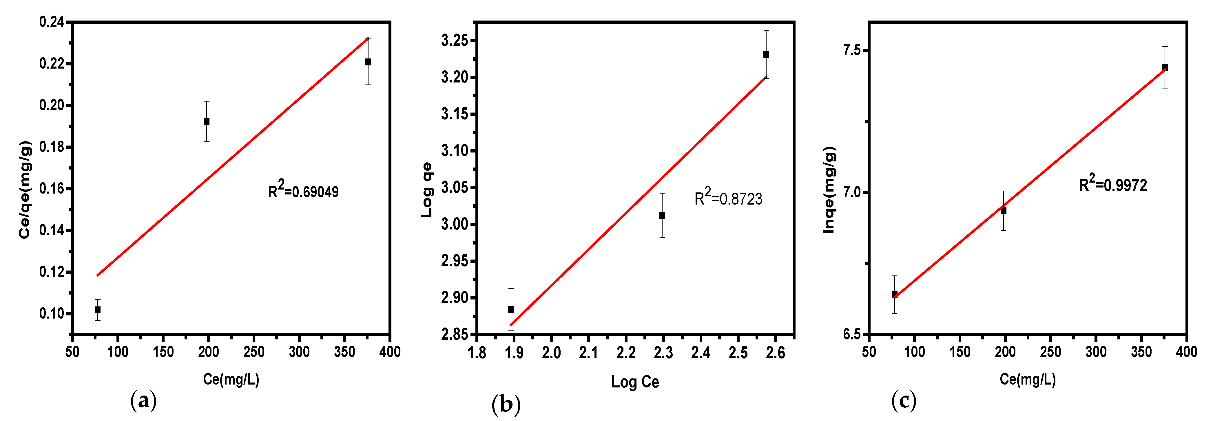 Chemengineering 09 00033 g003
