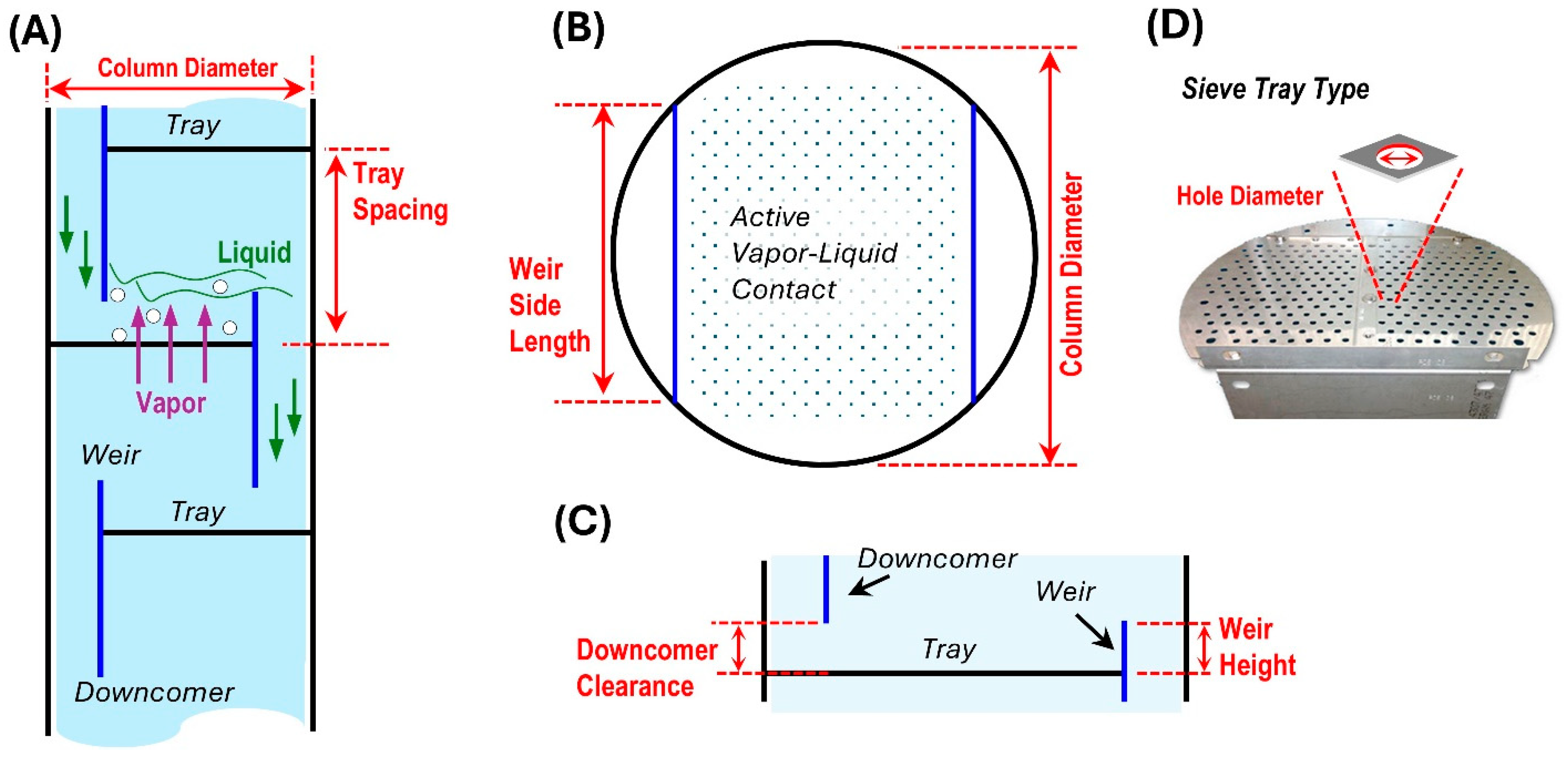 Chemengineering 09 00034 g002