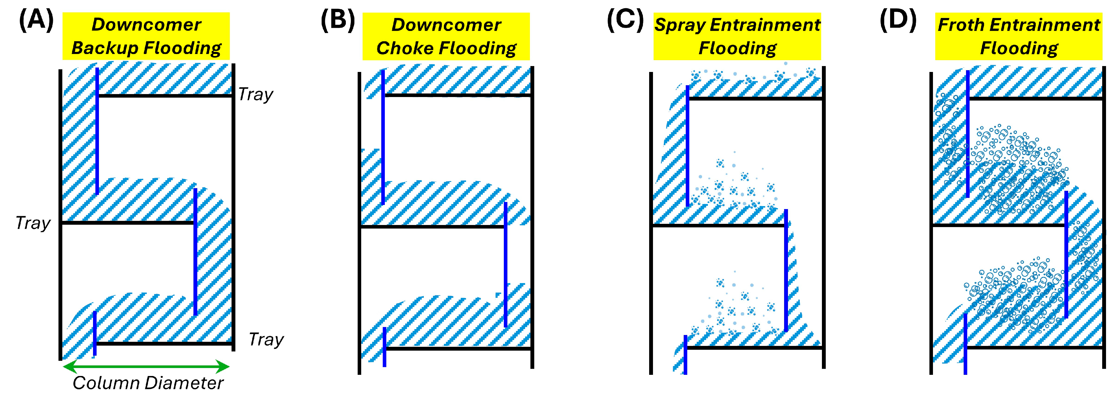 Chemengineering 09 00034 g003