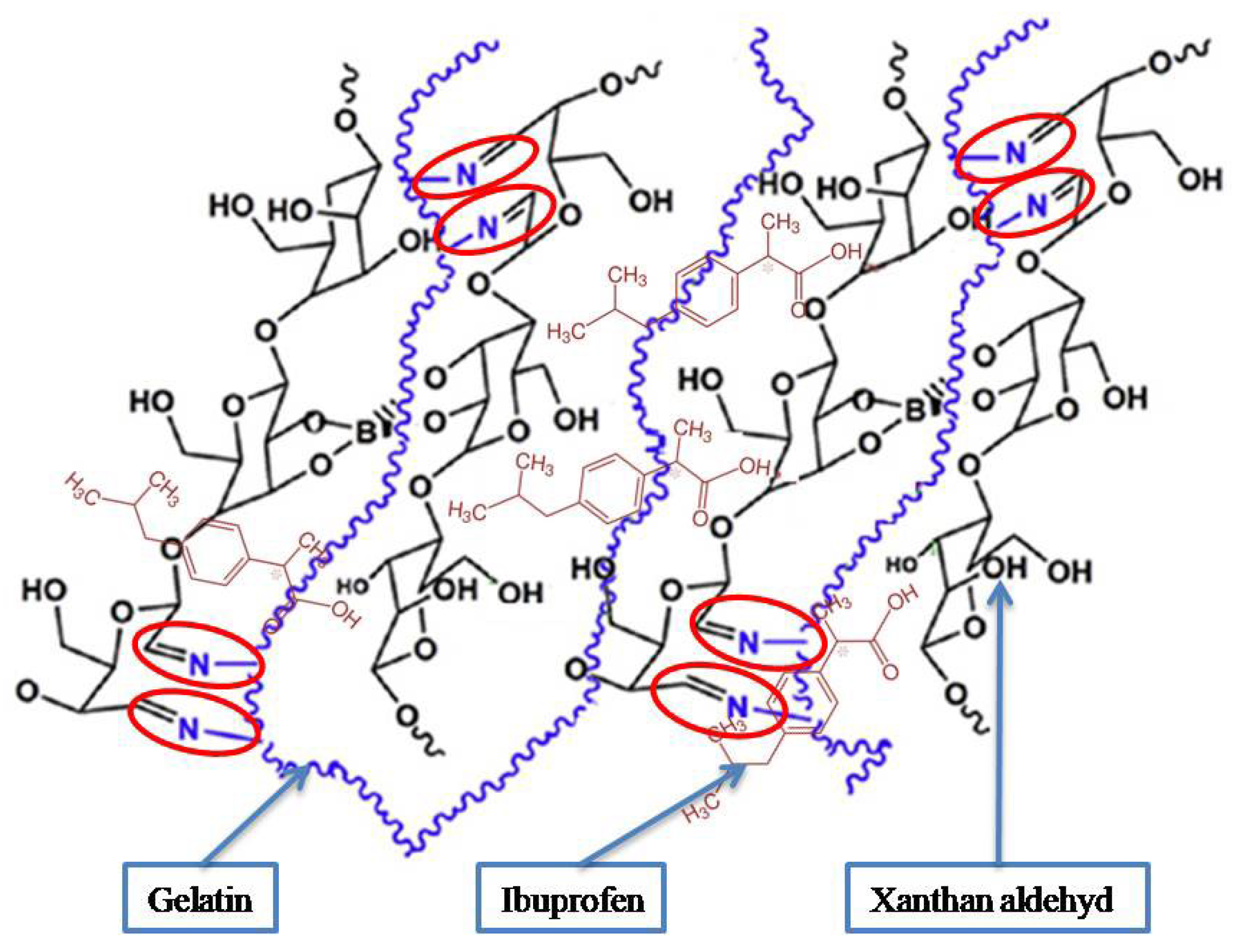 Chemengineering 09 00035 g007