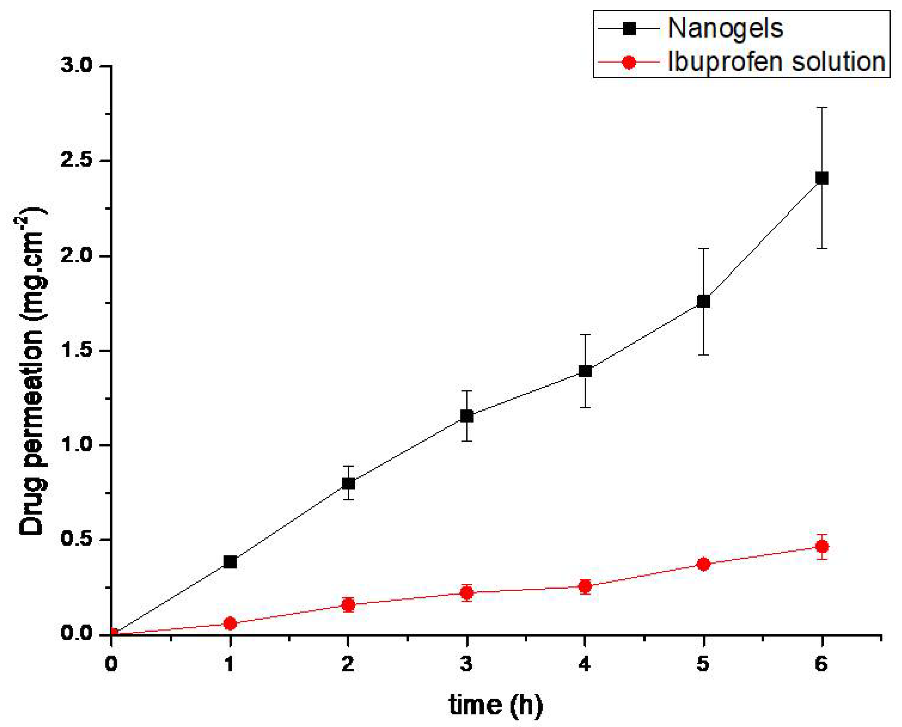 Chemengineering 09 00035 g011