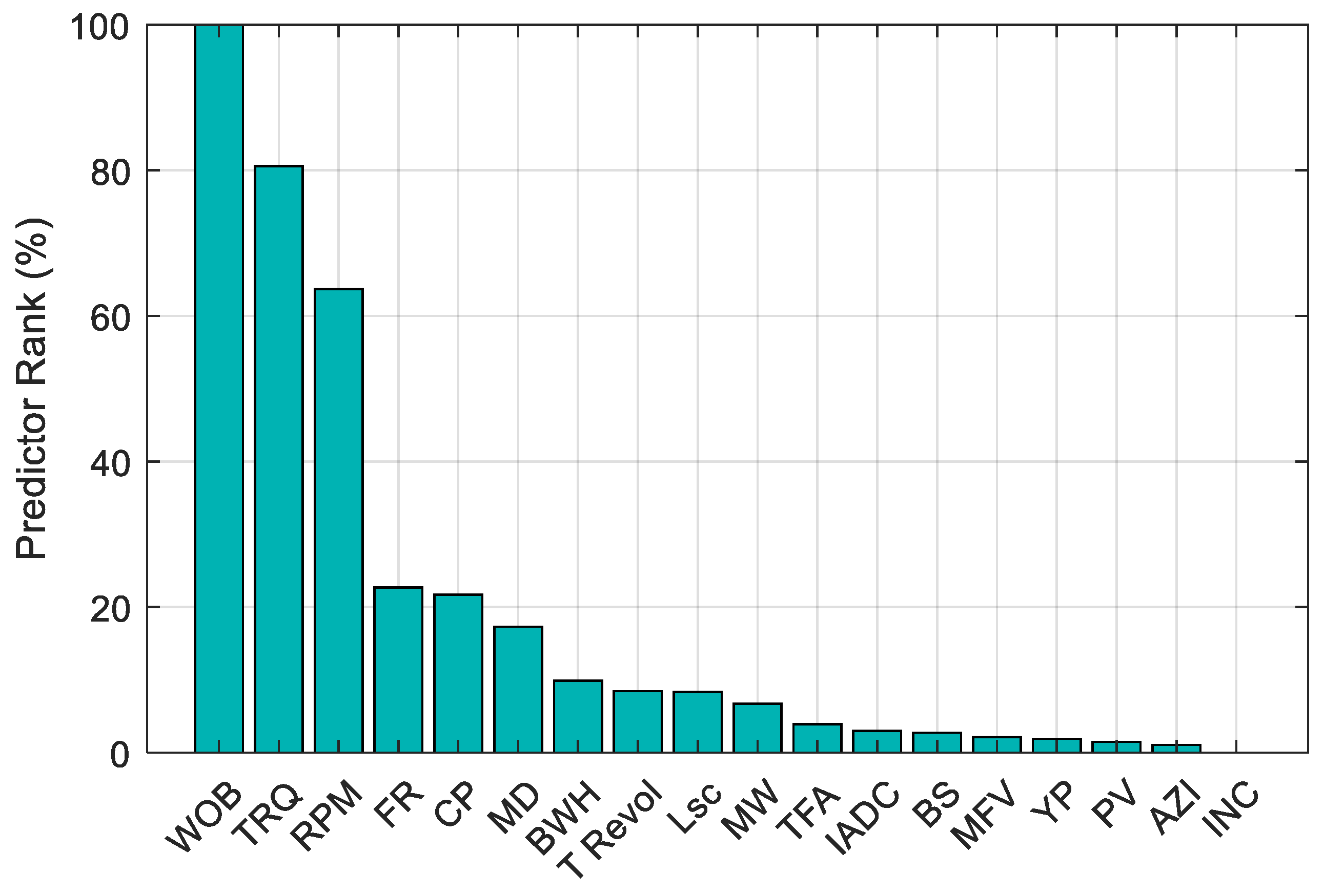 Chemengineering 09 00037 g001