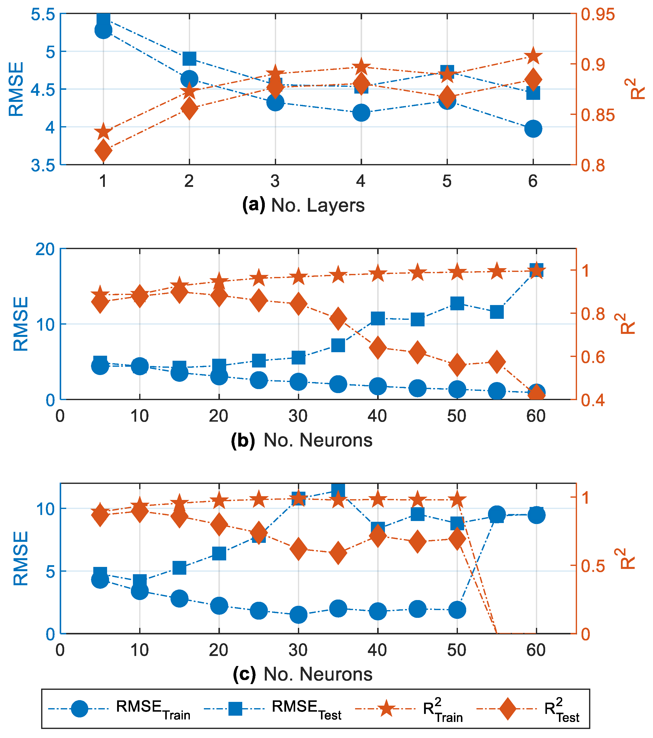 Chemengineering 09 00037 g002