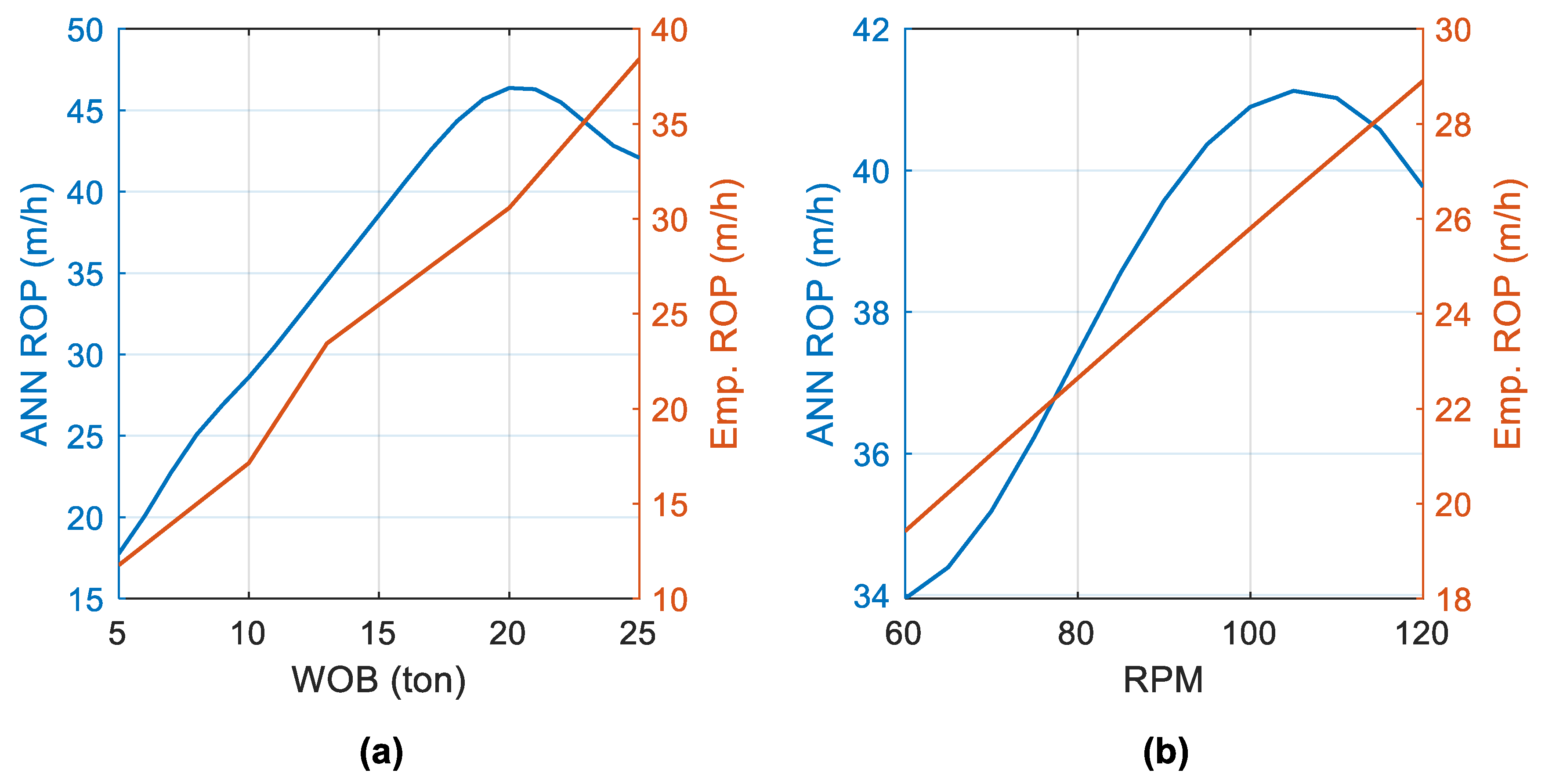 Chemengineering 09 00037 g006