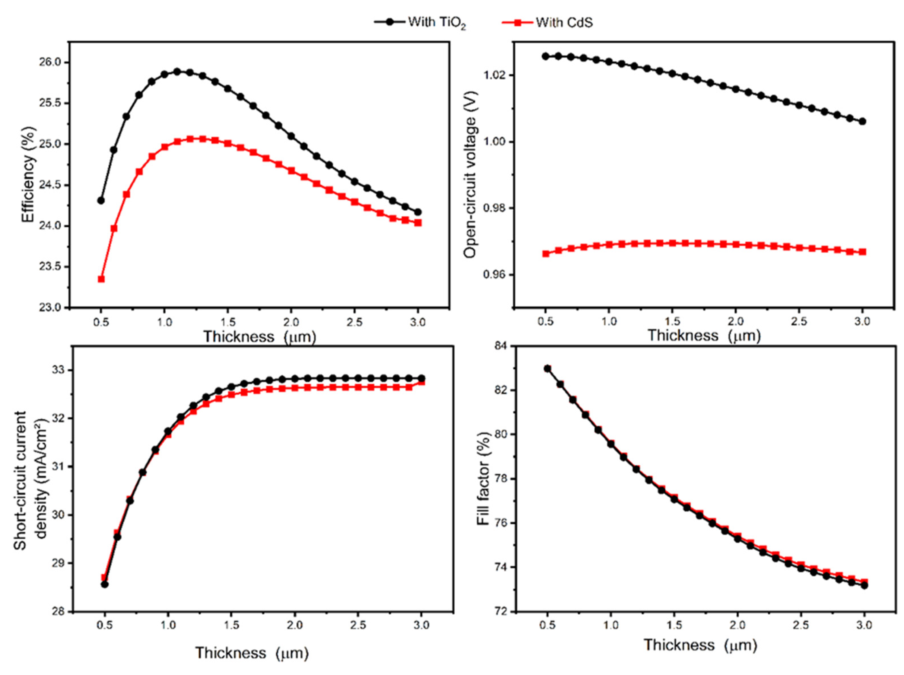 Chemengineering 09 00038 g012